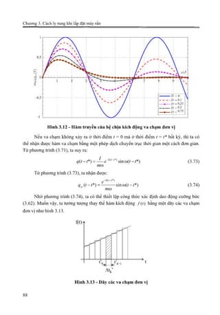 Giáo trình Động lực học máy, Nguyễn Văn Khang.pdf