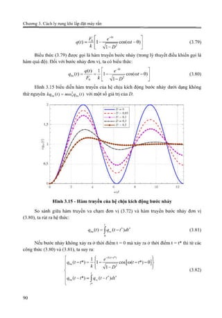 Giáo trình Động lực học máy, Nguyễn Văn Khang.pdf