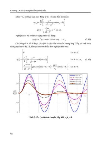 Giáo trình Động lực học máy, Nguyễn Văn Khang.pdf