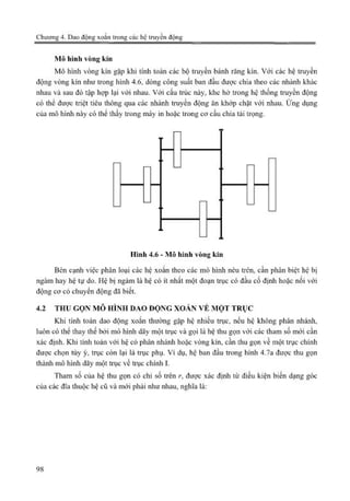 Giáo trình Động lực học máy, Nguyễn Văn Khang.pdf