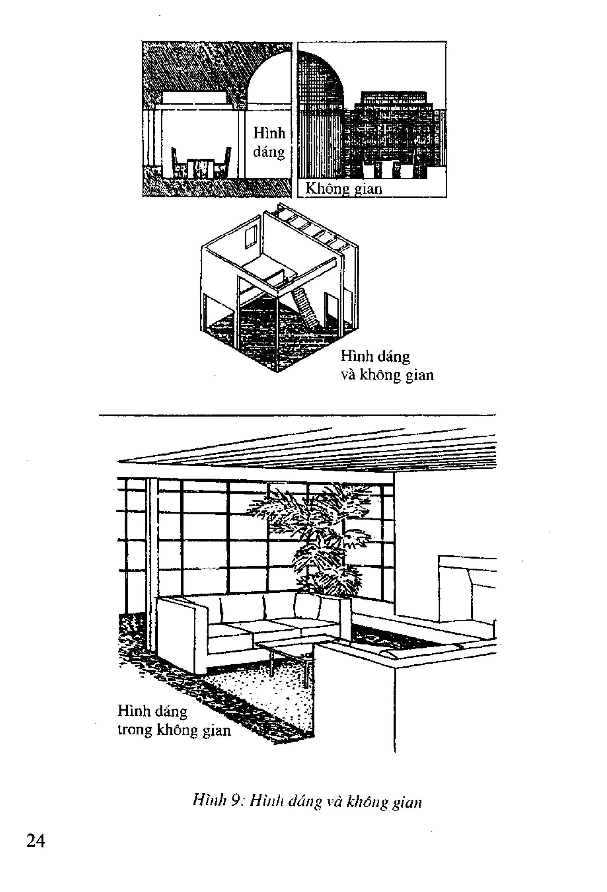 Giáo trình nguyên lý thiết kế kiến trúc nội thất | PDF