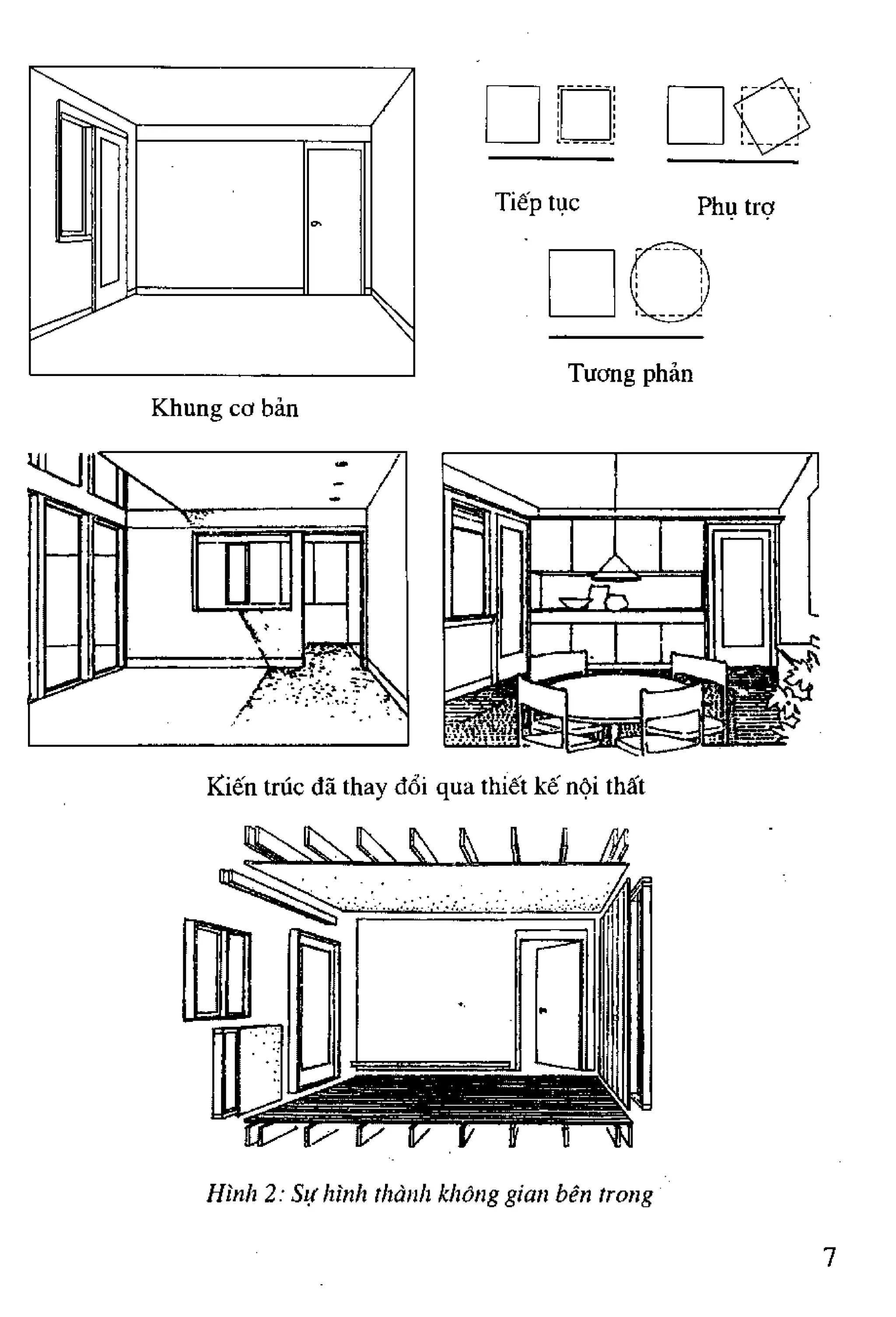 Giáo trình nguyên lý thiết kế kiến trúc nội thất | PDF