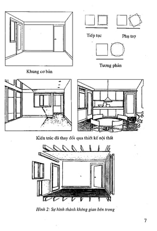Giáo trình nguyên lý thiết kế kiến trúc nội thất