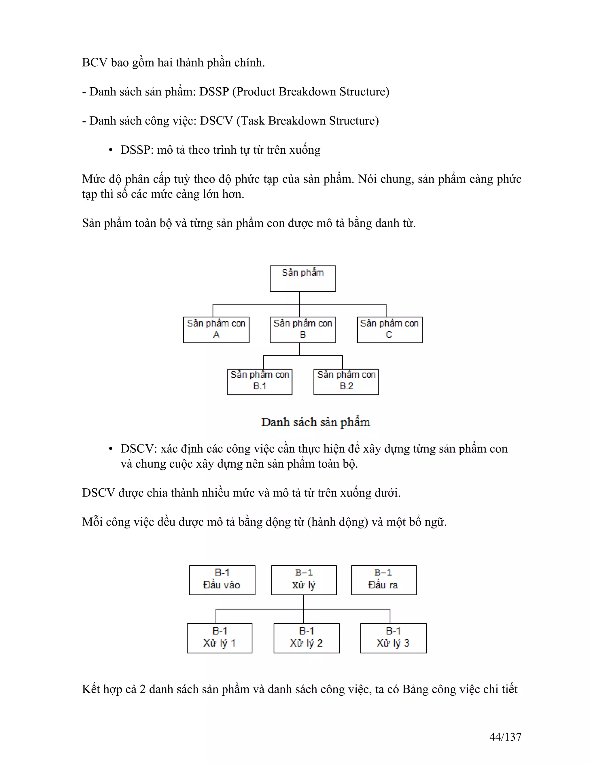 BCV bao gồm hai thành phần chính.
- Danh sách sản phẩm: DSSP (Product Breakdown Structure)
- Danh sách công việc: DSCV (Task Breakdown Structure)
• DSSP: mô tả theo trình tự từ trên xuống
Mức độ phân cấp tuỳ theo độ phức tạp của sản phẩm. Nói chung, sản phẩm càng phức
tạp thì số các mức càng lớn hơn.
Sản phẩm toàn bộ và từng sản phẩm con được mô tả bằng danh từ.
• DSCV: xác định các công việc cần thực hiện để xây dựng từng sản phẩm con
và chung cuộc xây dựng nên sản phẩm toàn bộ.
DSCV được chia thành nhiều mức và mô tả từ trên xuống dưới.
Mỗi công việc đều được mô tả bằng động từ (hành động) và một bổ ngữ.
Kết hợp cả 2 danh sách sản phẩm và danh sách công việc, ta có Bảng công việc chi tiết
44/137
 