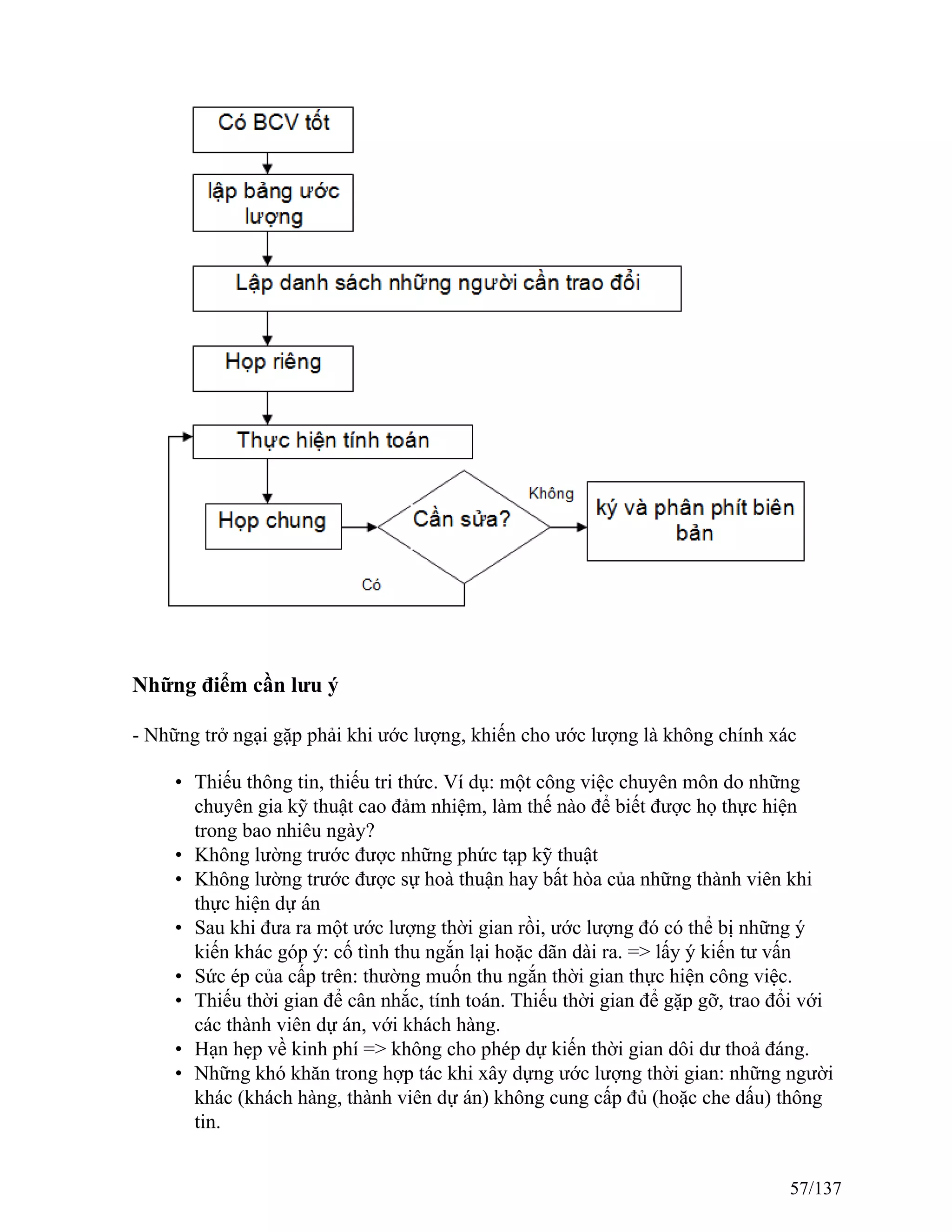 Những điểm cần lưu ý
- Những trở ngại gặp phải khi ước lượng, khiến cho ước lượng là không chính xác
• Thiếu thông tin, thiếu tri thức. Ví dụ: một công việc chuyên môn do những
chuyên gia kỹ thuật cao đảm nhiệm, làm thế nào để biết được họ thực hiện
trong bao nhiêu ngày?
• Không lường trước được những phức tạp kỹ thuật
• Không lường trước được sự hoà thuận hay bất hòa của những thành viên khi
thực hiện dự án
• Sau khi đưa ra một ước lượng thời gian rồi, ước lượng đó có thể bị những ý
kiến khác góp ý: cố tình thu ngắn lại hoặc dãn dài ra. => lấy ý kiến tư vấn
• Sức ép của cấp trên: thường muốn thu ngắn thời gian thực hiện công việc.
• Thiếu thời gian để cân nhắc, tính toán. Thiếu thời gian để gặp gỡ, trao đổi với
các thành viên dự án, với khách hàng.
• Hạn hẹp về kinh phí => không cho phép dự kiến thời gian dôi dư thoả đáng.
• Những khó khăn trong hợp tác khi xây dựng ước lượng thời gian: những người
khác (khách hàng, thành viên dự án) không cung cấp đủ (hoặc che dấu) thông
tin.
57/137
 