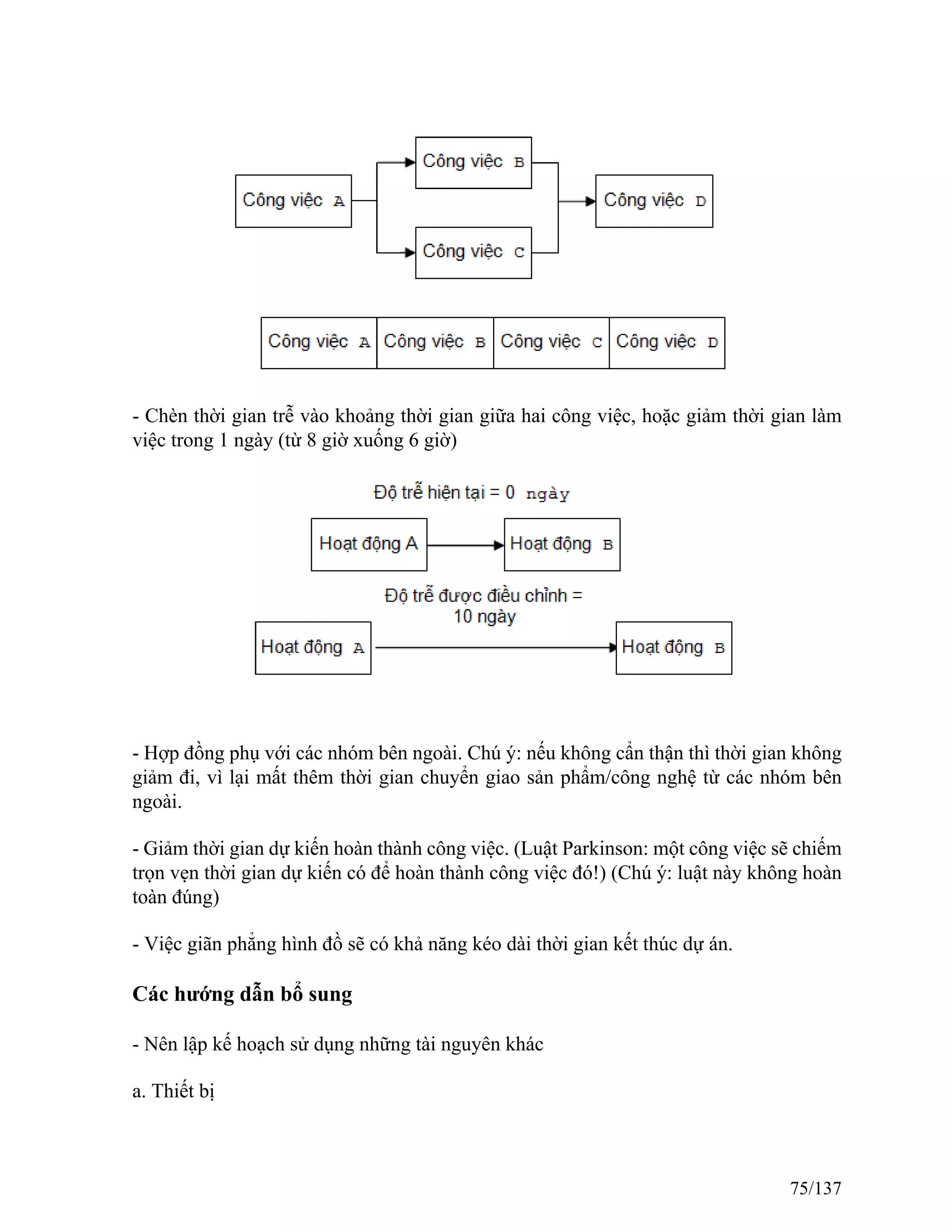 - Chèn thời gian trễ vào khoảng thời gian giữa hai công việc, hoặc giảm thời gian làm
việc trong 1 ngày (từ 8 giờ xuống 6 giờ)
- Hợp đồng phụ với các nhóm bên ngoài. Chú ý: nếu không cẩn thận thì thời gian không
giảm đi, vì lại mất thêm thời gian chuyển giao sản phẩm/công nghệ từ các nhóm bên
ngoài.
- Giảm thời gian dự kiến hoàn thành công việc. (Luật Parkinson: một công việc sẽ chiếm
trọn vẹn thời gian dự kiến có để hoàn thành công việc đó!) (Chú ý: luật này không hoàn
toàn đúng)
- Việc giãn phẳng hình đồ sẽ có khả năng kéo dài thời gian kết thúc dự án.
Các hướng dẫn bổ sung
- Nên lập kế hoạch sử dụng những tài nguyên khác
a. Thiết bị
75/137
 
