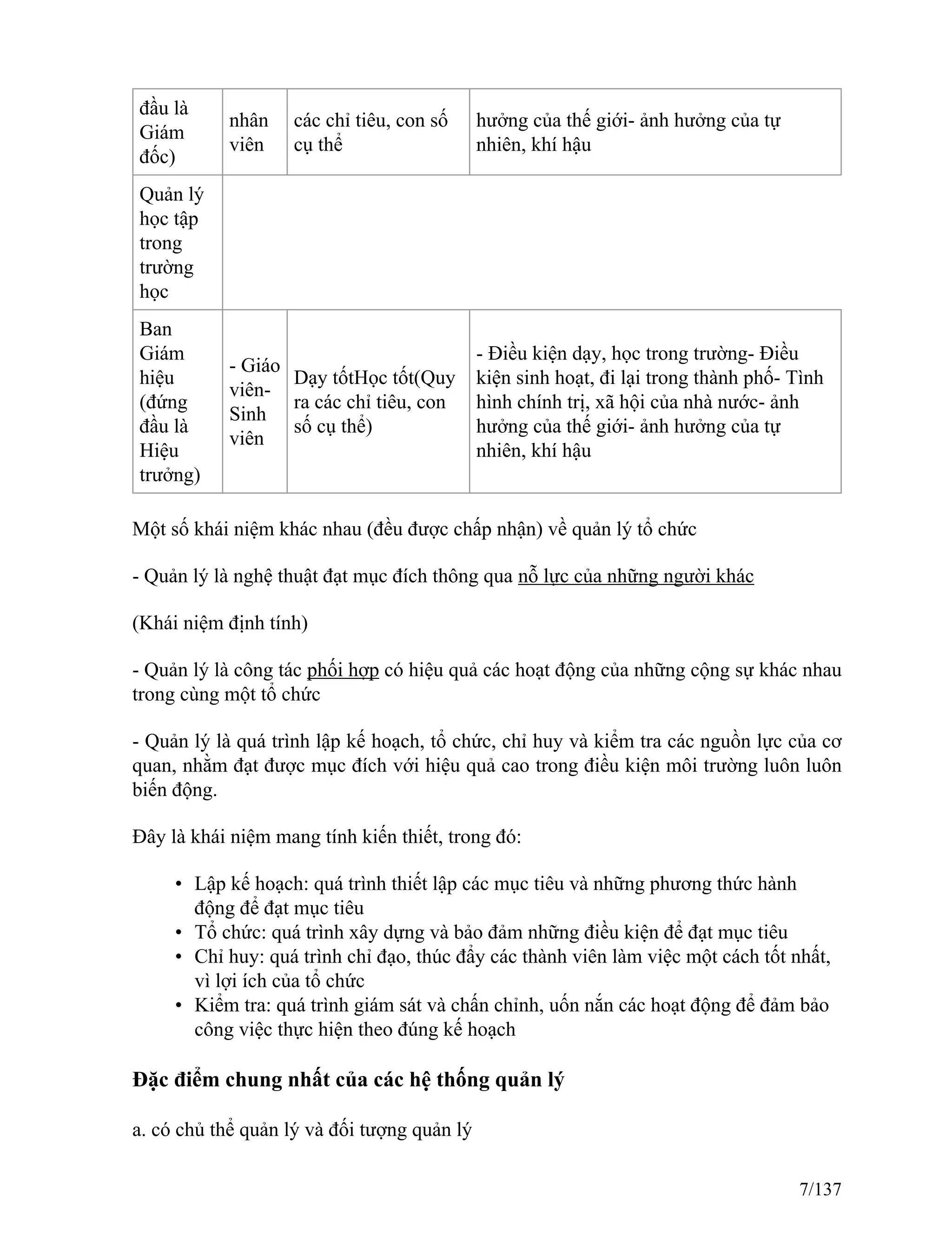 đầu là
Giám
đốc)
nhân
viên
các chỉ tiêu, con số
cụ thể
hưởng của thế giới- ảnh hưởng của tự
nhiên, khí hậu
Quản lý
học tập
trong
trường
học
Ban
Giám
hiệu
(đứng
đầu là
Hiệu
trưởng)
- Giáo
viên-
Sinh
viên
Dạy tốtHọc tốt(Quy
ra các chỉ tiêu, con
số cụ thể)
- Điều kiện dạy, học trong trường- Điều
kiện sinh hoạt, đi lại trong thành phố- Tình
hình chính trị, xã hội của nhà nước- ảnh
hưởng của thế giới- ảnh hưởng của tự
nhiên, khí hậu
Một số khái niệm khác nhau (đều được chấp nhận) về quản lý tổ chức
- Quản lý là nghệ thuật đạt mục đích thông qua nỗ lực của những người khác
(Khái niệm định tính)
- Quản lý là công tác phối hợp có hiệu quả các hoạt động của những cộng sự khác nhau
trong cùng một tổ chức
- Quản lý là quá trình lập kế hoạch, tổ chức, chỉ huy và kiểm tra các nguồn lực của cơ
quan, nhằm đạt được mục đích với hiệu quả cao trong điều kiện môi trường luôn luôn
biến động.
Đây là khái niệm mang tính kiến thiết, trong đó:
• Lập kế hoạch: quá trình thiết lập các mục tiêu và những phương thức hành
động để đạt mục tiêu
• Tổ chức: quá trình xây dựng và bảo đảm những điều kiện để đạt mục tiêu
• Chỉ huy: quá trình chỉ đạo, thúc đẩy các thành viên làm việc một cách tốt nhất,
vì lợi ích của tổ chức
• Kiểm tra: quá trình giám sát và chấn chỉnh, uốn nắn các hoạt động để đảm bảo
công việc thực hiện theo đúng kế hoạch
Đặc điểm chung nhất của các hệ thống quản lý
a. có chủ thể quản lý và đối tượng quản lý
7/137
 