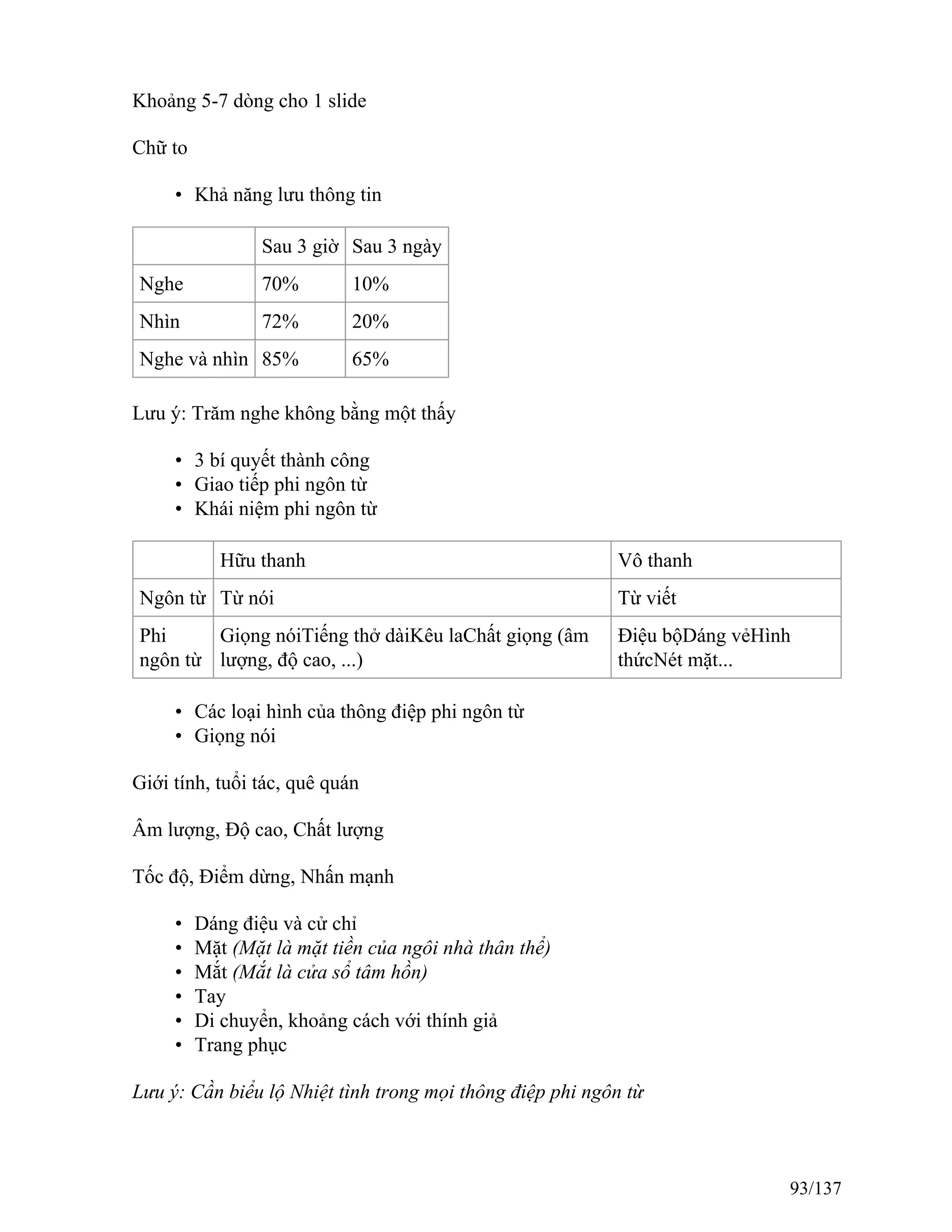 Khoảng 5-7 dòng cho 1 slide
Chữ to
• Khả năng lưu thông tin
Sau 3 giờ Sau 3 ngày
Nghe 70% 10%
Nhìn 72% 20%
Nghe và nhìn 85% 65%
Lưu ý: Trăm nghe không bằng một thấy
• 3 bí quyết thành công
• Giao tiếp phi ngôn từ
• Khái niệm phi ngôn từ
Hữu thanh Vô thanh
Ngôn từ Từ nói Từ viết
Phi
ngôn từ
Giọng nóiTiếng thở dàiKêu laChất giọng (âm
lượng, độ cao, ...)
Điệu bộDáng vẻHình
thứcNét mặt...
• Các loại hình của thông điệp phi ngôn từ
• Giọng nói
Giới tính, tuổi tác, quê quán
Âm lượng, Độ cao, Chất lượng
Tốc độ, Điểm dừng, Nhấn mạnh
• Dáng điệu và cử chỉ
• Mặt (Mặt là mặt tiền của ngôi nhà thân thể)
• Mắt (Mắt là cửa sổ tâm hồn)
• Tay
• Di chuyển, khoảng cách với thính giả
• Trang phục
Lưu ý: Cần biểu lộ Nhiệt tình trong mọi thông điệp phi ngôn từ
93/137
 