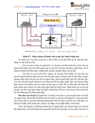 Ebook.VCU – www.ebookvcu.com Giáo trình chuyên ngành
Khoa A Ebook.VCU 100
Hình 4.7: Dòng chứng từ/thanh toán trong vận chuyển hàng hoá
Có nhiều loại vận đơn, trong đó có thể kể đến 2 loại phổ biến đó là: vận đơn biên
thẳng và vận đơn yêu cầu.
 Vận đơn biên thẳng (straight B/L): là vận đơn chỉ đích danh tên và địa chỉ của
người nhận hàng. Chỉ duy nhất người nào có tên trên vận đơn mới được nhận hàng. Nó là
chứng từ không thể đàm phán, không được chuyển nhượng bằng cách kí hậu.
 Vận đơn yêu cầu (order B/L): ngược với vận đơn biên thẳng, với vận đơn yêu
cầu thì hàng hoá được nhận theo yêu cầu của một người. Chứng từ này có thể được chuyển
nhượng bằng cách chuyển yêu cầu tới người khác, ngoài người được ghi trên vận đơn gốc.
Với việc thay đổi người đứng tên cho hàng hoá đã cho phép người thuê vận chuyển nhận
được khoản tiền thanh toán cho hàng của họ ngay cả trước khi nó đến được địa điểm đã
định, bằng cách chuyển nó sang sang ngân hàng để thanh toán. Ngân hàng này sau đó lại
chuyển vận đơn sang ngân hàng của người nhận hàng. Thủ tục này tương tự như cách thức
rút tiền thông qua hệ thống ngân hàng.
Hoá đơn vận chuyển (freight bill): là chứng từ do đơn vị vận tải phát hành và kí kết
với người thuê vận chuyển để thanh toán cho dịch vụ chuyên chở hàng hoá. Trong hoá đơn
vận chuyển ghi rõ cước phí (thường không được liệt kê trong vận đơn), nơi xuất phát, nơi
đến của lô hàng, khối lượng vận chuyển, loại hàng và các pháp nhân có liên quan.
Cước vận chuyển có thể được thanh toán từ người thuê vận chuyển hoặc yêu cầu cho
bên nhận hàng. Các điều khoản liên quan đến thanh toán phí dịch vụ bao gồm cước phí cơ
Ng-êi nhËn
§V vËn t¶i
Ng-êi göi
Dßng chøng tõ/ thanh
to¸n
Dßng th«ng
tin
Kªnh VC
vc
Dßng hµng ho¸
VËn
®¬n
Th«ng tin ®¬n ®Æt
hµng
Ho¸ ®¬n/chi
tiÕt vc
Ho¸ ®¬n
vc
ChuyÓn
tiÒn
ChuyÓn
tiÒn
TuyÕn ®-êng
 
