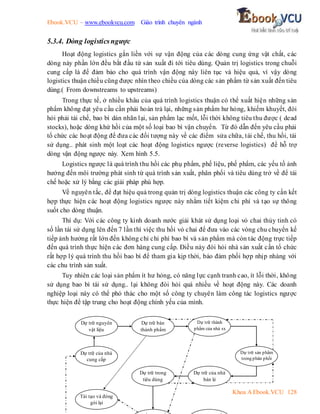 Ebook.VCU – www.ebookvcu.com Giáo trình chuyên ngành
Khoa A Ebook.VCU 128
5.3.4. Dòng logisticsngược
Hoạt động logistics gắn liền với sự vận động của các dòng cung ứng vật chất, các
dòng này phần lớn đều bắt đầu từ sản xuất đi tới tiêu dùng. Quản trị logistics trong chuỗi
cung cấp là để đảm bảo cho quá trình vận động này liên tục và hiệu quả, vì vậy dòng
logistics thuận chiều cũng được nhìn theo chiều của dòng các sản phẩm từ sản xuất đến tiêu
dùng.( From downstreams to upstreams)
Trong thực tế, ở nhiều khâu của quá trình logistics thuận có thể xuất hiện những sản
phẩm không đạt yêu cầu cần phải hoàn trả lại, những sản phẩm hư hỏng, khiếm khuyết, đòi
hỏi phải tái chế, bao bì dán nhãn lại, sản phẩm lạc mốt, lỗi thời không tiêu thu được ( dead
stocks), hoặc dòng khứ hồi của một số loại bao bì vận chuyển. Từ đó dẫn đến yêu cầu phải
tổ chức các hoạt động để đưa các đối tượng này về các điểm sửa chữa, tái chế, thu hồi, tái
sử dụng.. phát sinh một loạt các hoạt động logistics ngược (reverse logistics) để hỗ trợ
dòng vận động ngược này. Xem hình 5.5.
Logistics ngược là quá trình thu hồi các phụ phẩm, phế liệu, phế phẩm, các yếu tố ảnh
hưởng đến môi trường phát sinh từ quá trình sản xuất, phân phối và tiêu dùng trở về để tái
chế hoặc xử lý bằng các giải pháp phù hợp.
Về nguyên tắc, để đạt hiệu quả trong quản trị dòng logistics thuận các công ty cần kết
hợp thực hiện các hoạt động logistics ngược này nhằm tiết kiệm chi phí và tạo sự thông
suốt cho dòng thuận.
Thí dụ: Với các công ty kinh doanh nước giải khát sử dụng loại vỏ chai thủy tinh có
số lần tái sử dụng lên đến 7 lần thì việc thu hồi vỏ chai để đưa vào các vòng chu chuyển kế
tiếp ảnh hưởng rất lớn đến không chỉ chi phí bao bì và sản phẩm mà còn tác động trực tiếp
đến quá trình thực hiện các đơn hàng cung cấp. Điều này đòi hỏi nhà sản xuất cần tổ chức
rất hợp lý quá trình thu hồi bao bì để tham gia kịp thời, bảo đảm phối hợp nhịp nhàng với
các chu trình sản xuất.
Tuy nhiên các loại sản phẩm ít hư hỏng, có năng lực cạnh tranh cao, ít lỗi thời, không
sử dụng bao bì tái sử dụng.. lại không đòi hỏi quá nhiều về hoạt động này. Các doanh
nghiệp loại này có thể phó thác cho một số công ty chuyên làm công tác logistics ngược
thực hiện để tập trung cho hoạt động chính yếu của mình.
Dự trữ nguyên
vật liệu
Dự trữ bán
thành phẩm
Dự trữ thành
phẩm của nhà sx
Dự trữ sản phẩm
trong phân phối
Dự trữ của nhà
cung cấp
Dự trữ của nhà
bán lẻ
Dự trữ trong
tiêu dùng
Tái tạo và đóng
gói lại
 