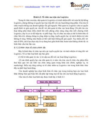 Ebook.VCU – www.ebookvcu.com Giáo trình chuyên ngành
Khoa A Ebook.VCU 142
Hình 6.2: Tổ chức ma trận của Logistics
Trong tổ chức ma trận, nhà quản trị Logistics có trách nhiệm đối với toàn bộ hệ thống
Logistics, nhưng không có quyền lực trực tiếp đối với các hoạt động từng phần. Cấu trúc tổ
chức truyền thống của doanh nghiệp vẫn giữ nguyên. Nhà quản trị Logistics chia sẻ quyền
quyết định và giải quyết các vấn đề với nhà quản trị khu vực hoạt động. Chi phí cho các
hoạt động phải được điều chỉnh bởi mỗi phòng chức năng cũng như mỗi chương trình
Logistics, đay là cơ sở để hiệp tác và phối hợp. Tuy tổ chức ma trận có thể là hình thức tổ
chức hữu ích, nhưng chúng ta cũng nhận ra rằng, tuyến quyền lực và trách nhiệm trở nên
không rõ ràng. Những mâu thuẫn có thể xuất hiện không dễ giải quyết. Tuy nhiên, đối với
một số DN, cách lựa chọn này là sự dung hoà giữa hình thức hoàn toàn không chính tắc và
hình thức cấu trúc bậc cao.
6.1.3.3.Hình thức tổ chức chính tắc
Đây là hình thức tổ chức tạo nên các tuyến quyền lực và trách nhiệm rõ ràng đối với
Logistics. Về cơ bản loại hình này bao gồm
(1) bố trí nhà quản trị vào vị trí cấp cao đối với các hoạt động Logistics;
(2) xác định quyền lực của nhà quản trị ở mức cấu trúc của tổ chức cho phép điều
hoà hiệu quả với các lĩnh vực chức năng quan trọng khác (tài chính, nghiệp vụ, và
marketing). Điều này tăng cường và tổ chức nhân sự Logistics vào trong hình thức thúc
đẩy sự phối hợp hoạt động.
Các doanh nghiệp lựa chọn hình thức tổ chức này trong trường hợp các loại hình
khác không hiệu quả hoặc khi cần phải tập trung mọi nỗ lực cho các hoạt động Logistics.
Cấu trúc tổ chức loại hình này được trình bày ở hình 6.3.
Giám đốc điều hành
Marketing Sản xuất Tài chính
Logistics
Quản trị
mua hàng
Xử lí đđh
& dvụ KH
Bao gói &
vận chuyển
Kho & q.lí
nguyên v.liệu
Q. trị dự trữ
& lập kế hoạch
 