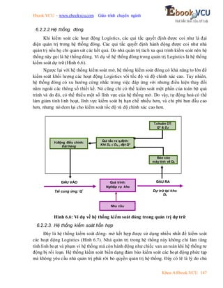 Ebook.VCU – www.ebookvcu.com Giáo trình chuyên ngành
Khoa A Ebook.VCU 147
6.2.2.2.Hệ thống đóng.
Khi kiểm soát các hoạt động Logistics, các qui tắc quyết định được coi như là đại
diện quản trị trong hệ thống đóng. Các qui tắc quyết định hành động được coi như nhà
quản trị nếu họ chỉ quan sát các kết quả. Do nhà quản trị tách xa quá trình kiểm soát nên hệ
thống này gọi là hệ thống đóng. Ví dụ về hệ thống đóng trong quản trị Logistics là hệ thống
kiểm soát dự trữ (Hình 6.6).
Ngược lại với hệ thống kiểm soát mở, hệ thống kiểm soát đóng có khả năng to lớn để
kiểm soát khối lượng các hoạt động Logistics với tốc độ và độ chính xác cao. Tuy nhiên,
hệ thống đóng có xu hướng cứng nhắc trong việc đáp ứng với nhưng điều kiện thay đổi
nằm ngoài các thông số thiết kế. Nó cũng chỉ có thể kiểm soát một phần của toàn bộ quá
trình và do đó, có thể thiếu một số lĩnh vực của hệ thống mở. Do vậy, tự động hoá có thể
làm giảm tính linh hoạt, lĩnh vực kiểm soát bị hạn chế nhiều hơn, và chi phí ban đầu cao
hơn, nhưng nó đem lại cho kiểm soát tốc độ và độ chính xác cao hơn.
Hình 6.6: Ví dụ về hệ thống kiểm soát đóng trong quản trị dự trữ
6.2.2.3. Hệ thống kiểm soát hỗn hợp
Đây là hệ thống kiểm soát đóng- mở kết hợp được sử dụng nhiều nhất để kiểm soát
các hoạt động Logistics (Hình 6.7). Nhà quản trị trong hệ thống này không chỉ làm tăng
tính linh hoạt và phạm vi hệ thống mà còn hành động như chiếc van an toàn khi hệ thống tư
động bị rối loạn. Hệ thống kiểm soát biến dạng đảm bảo kiểm soát các hoạt động phức tạp
mà không yêu cầu nhà quản trị phải rời bỏ quyền quản trị hệ thống. Đây có lẽ là lý do chủ
T.chuẩn DT:
Q* & Dđ
Báo cáo
máy tính về Dk
Qui tắc ra q.định:
Khi Dk  Db, , đặt Q*
H.động điều chỉnh:
Đặt hàng
ĐẦU RA
ĐẦU VÀO Quá trình:
Nghiệp vụ kho
Nhu cầu
Tái cung ứng: Q* Dự trữ tại kho
Dk
 