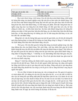 Ebook.VCU – www.ebookvcu.com Giáo trình chuyên ngành
Khoa A Ebook.VCU 154
Tài sản
Thời gian chu kỳ tiền- tiền Độ chính xác của dự báo
Số ngày dự trữ Hao mòn vô hình
Kết quả tài sản Sử dụng công suất
- Thoả mãn khách hàng /chất lượng: Các chỉ tiêu thoả mãn khách hàng /chất lượng
đo lường khả năng của doanh nghiệp cung cấp toàn bộ sự thoả mãn cho khách hàng. Các
chỉ tiêu thoả mãn khách hàng/chất lượng dựa trên kết quả bao gồm thực hiện tốt đơn đặt
hàng hoàn hảo, thoả mãn khách hàng, và chất lượng sản phẩm. Đơn đặt hàng hoàn hảo có
nghĩa cung ứng trọn vẹn hàng hoá cho khách hàng với thời gian theo yêu cầu, tài liệu
chứng từ chính xác, và điều kiện hoàn hảo. Sự thoả mãn khách hàng được đo lường bởi
những cảm nhận về thời gian thực hiện đơn đặt hàng, các cấu thành thực hiện đơn đặt hàng
hoàn hảo, và khả năng đáp ứng với những yêu cầu về tình trạng đơn đặt hàng và các câu
hỏi chất vấn của khách hàng.
Đồng thời với việc đo lường hiệu quả của toàn bộ quá trình, các chỉ tiêu đo lường kết
quả cũng thường được sử dụng để đo lường các hoạt động riêng lẻ. Bảng 6.7 trình bày và
xác định những biểu hiện thoả mãn khách hàng chủ yếu.
- Thời gian: Chỉ tiêu thời gian đo lường khả năng của doanh nghiệp trong việc đáp
ứng những nhu cầu của khách hàng. Nói cách khác, mất bao nhiêu thời gian kể từ khi
khách hàng đặt mua cho đến khi sản phẩm sẵn sàng cho khách hàng sử dụng? Việc kiểm tra
kết quả thời gian đòi hỏi phải đo lường toàn bộ quá trình theo quan điểm khách hàng và
từng nhân tố riêng biệt. Bảng 6. 7 trình bày và xác định những biểu hiện thời gian chủ yếu.
- Chi phí: Đây là loại thước đo thứ ba. Yếu tố chi phí đơn thuần bao gồm toàn bộ
chi tiêu của chuỗi cung ứng.
Bảng 6.7 trình bày những cấu thành chuỗi cung ứng chủ yếu được sử dụng để kiểm
tra toàn bộ chi phí kết quả. Thước đo chi phí nguyên nhân tập trung vào năng suất nguồn
lực bằng cách kiểm tra giá trị gia tăng trên một lao động. Năng suất giá trị gia tăng được
xác định bằng tổng doanh thu của công ty trừ đi giá trị vật tư, hàng hoá được cung ứng từ
nguồn bên ngoài.
- Tài sản: Đây là thước đo tập trung vào việc sử dụng tài sản. Do quản trị Logistics
có trách nhiệm đối với những tài sản chủ yếu bao gồm dự trữ, cơ sở vật chất và thiết bị,
nên việc đo lường kết quả thống nhất phải kết hợp khía cạnh tài sản. Các thước đo tài sản
chủ yếu tập trung vào mức doanh số được hỗ trợ với mức tài sản xác định. Các thước đo tài
sản dựa vào kết quả là thời gian chu kỳ tiền- tiền, số ngày dự trữ, và kết quả tài sản. Thời
gian chu kỳ tiền- tiền-đo lường hiệu quả sử dụng tiền mặt- là thời gian lý thuyết tính trung
bình để chuyển đổi tiền mua hàng hoá thành tiền cho hàng hoá chuẩn bị bán ra. Thời gian
chu kỳ tiền- tiền phụ thuộc vào việc mua hoặc thanh toán tiền mua hàng cho đến khi khách
hàng thanh toán. Số ngày dự trữ đo lường tốc độ hoặc số lần dự trữ.
 