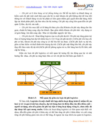 Ebook.VCU – www.ebookvcu.com Giáo trình chuyên ngành
Khoa A Ebook.VCU 18
- Chi phí xử lí đơn hàng và hệ thống thông tin: Để hỗ trợ dịch vụ khách hàng và
kiểm soát chi phí một cách hiệu quả cần bỏ ra một khoản chi phí không nhỏ để trao đổi
thông tin với khách hàng và các bộ phận có liên quan nhằm giải quyết đơn đặt hàng, thiết
lập các kênh phân phối, dự báo nhu cầu thị trường. Chi phí này cũng liên quan đến chi phí
quản lý kho, dự trữ, sản xuất…
- Chi phí thu mua (để có lô hàng đủ theo yêu cầu) Khoản chi phí này dùng cho thu
gom, chuẩn bị hàng cung cấp cho khách. Bao gồm nhiều khoản chi phí nhỏ: xây dựng cơ
sở gom hàng; tìm nhà cung cấp ; Mua và tiếp nhận nguyên vật liệu…
- Chi phí dự trữ: Hoạt động logisics tạo ra chi phí dự trữ. Chi phí này tăng giảm tuỳ
theo số lượng hàng hoá dự trữ nhiều hay ít. Có 4 loại chi phí dự trữ: (1)Chi phí vốn hay chi
phí cơ hội, khoản chi phí này công ty có thể thu hồi lại được. (2)Chi phí dịch vụ dự trữ,
gồm cả bảo hiểm và thuế đánh trên lượng dự trữ. (3)Chi phí mặt bằng kho bãi, chi phí này
thay đổi theo mức độ dự trữ.(4)Chi phí để phòng ngừa rủi ro, khi hàng hoá bị lỗi thời, mất
cắp hư hỏng…
Giữa các loại chi phí logistics có mối quan hệ tương hỗ, tác động qua lại và ảnh
hưởng lẫn nhau, chi phí nọ ràng buộc hữu cơ với chi phí kia thể hiện qua hình1.5.
Hình 1.5: Mối quan hệ giữa các loại chi phí logistics
Về bản chất, Logistics là một chuỗi kết hợp nhiều hoạt động kinh tế nhằm tối ưu
hoá vị trí và quá trình lưu chuyển, dự trữ hàng hoá từ điểm đầu cho đến điểm cuối –
người sử dụng, nên nếu giảm chi phí tuỳ tiện ở từng hoạt động riêng lẻ, chưa chắc đã
đạt được kết quả mong muốn. Giữa các hoạt động logistics có liên quan mật thiết với
nhau, dẫn đến giảm chi phí ở khâu này có thể làm tăng chi phí ở khâu khác và cuối cùng
tổng chi phí không giảm mà còn có thể tăng, đi ngược lại mục đích của quản trị logistics.
C
CF
F D
DÞ
Þc
ch
h v
vô
ô K
KH
H
C
CF
F X
Xö
ö l
lÝ
Ý ®
®®
®h
h &
&
t
tt
ti
in
n
C
CF
F K
Kh
ho
o b
b·
·i
i
C
CF
F D
Dù
ù t
tr
r÷
÷
C
CF
F M
Mu
ua
a h
hµ
µn
ng
g
C
CF
F V
VË
Ën
n t
t¶
¶i
i
 