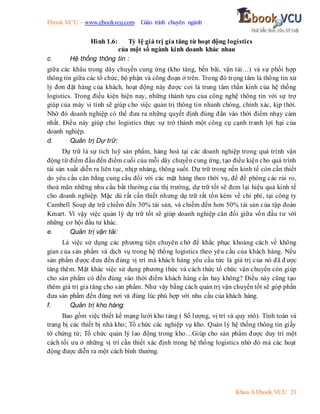 Ebook.VCU – www.ebookvcu.com Giáo trình chuyên ngành
Khoa A Ebook.VCU 21
Hình 1.6: Tỷ lệ giá trị gia tăng từ hoạt động logistics
của một số ngành kinh doanh khác nhau
c. Hệ thống thông tin :
giữa các khâu trong dây chuyền cung ứng (kho tàng, bến bãi, vận tải…) và sự phối hợp
thông tin giữa các tổ chức, bộ phận và công đoạn ở trên. Trong đó trọng tâm là thông tin xử
lý đơn đặt hàng của khách, hoạt động này được coi là trung tâm thần kinh của hệ thống
logistics. Trong điều kiện hiện nay, những thành tựu của công nghệ thông tin với sự trợ
giúp của máy vi tính sẽ giúp cho việc quản trị thông tin nhanh chóng, chính xác, kịp thời.
Nhờ đó doanh nghiệp có thể đưa ra những quyết định đúng đắn vào thời điểm nhạy cảm
nhất. Điều này giúp cho logistics thực sự trở thành một công cụ cạnh tranh lợi hại của
doanh nghiệp.
d. Quản trị Dự trữ:
Dự trữ là sự tích luỹ sản phẩm, hàng hoá tại các doanh nghiệp trong quá trình vận
động từ điểm đầu đến điểm cuối của mỗi dây chuyền cung ứng, tạo điều kiện cho quá trình
tái sản xuất diễn ra liên tục, nhịp nhàng, thông suốt. Dự trữ trong nền kinh tế còn cần thiết
do yêu cầu cân bằng cung cầu đối với các mặt hàng theo thời vụ, để đề phòng các rủi ro,
thoả mãn những nhu cầu bất thường của thị trường, dự trữ tốt sẽ đem lại hiệu quả kinh tế
cho doanh nghiệp. Mặc dù rất cần thiết nhưng dự trữ rất tốn kém về chi phí, tại công ty
Cambell Soup dự trữ chiếm đến 30% tài sản, và chiếm đến hơn 50% tài sản của tập đoàn
Kmart. Vì vậy việc quản lý dự trữ tốt sẽ giúp doanh nghiệp cân đối giữa vốn đầu tư với
những cơ hội đầu tư khác.
e. Quản trị vận tải:
Là việc sử dụng các phương tiện chuyên chở để khắc phục khoảng cách về không
gian của sản phẩm và dịch vụ trong hệ thống logistics theo yêu cầu của khách hàng. Nếu
sản phẩm được đưa đến đúng vị trí mà khách hàng yêu cầu tức là giá trị của nó đã đ ược
tăng thêm. Mặt khác việc sử dụng phương thức và cách thức tổ chức vận chuyển còn giúp
cho sản phẩm có đến đúng vào thời điểm khách hàng cần hay không? Điều này cũng tạo
thêm giá trị gia tăng cho sản phẩm. Như vậy bằng cách quản trị vận chuyển tốt sẽ góp phần
đưa sản phẩm đến đúng nơi và đúng lúc phù hợp với nhu cầu của khách hàng.
f. Quản trị kho hàng:
Bao gồm việc thiết kế mạng lưới kho tàng ( Số lượng, vị trí và quy mô). Tính toán và
trang bị các thiết bị nhà kho; Tổ chức các nghiệp vụ kho. Quản lý hệ thống thông tin giấy
tờ chứng từ; Tổ chức quản lý lao động trong kho…Giúp cho sản phẩm được duy trì một
cách tối ưu ở những vị trí cần thiết xác định trong hệ thống logistics nhờ đó mà các hoạt
động được diễn ra một cách bình thường.
 