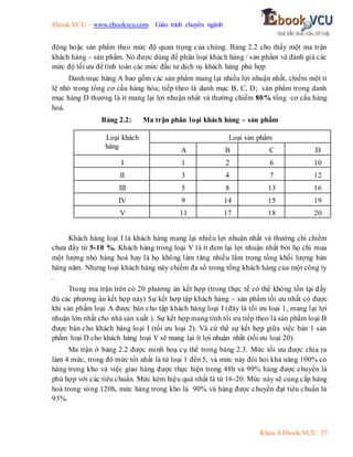 Ebook.VCU – www.ebookvcu.com Giáo trình chuyên ngành
Khoa A Ebook.VCU 37
động hoặc sản phẩm theo mức độ quan trọng của chúng. Bảng 2.2 cho thấy một ma trận
khách hàng – sản phẩm. Nó được dùng để phân loại khách hàng / sản phẩm và đánh giá các
mức độ tối ưu để tính toán các mức đầu tư dịch vụ khách hàng phù hợp
Danh mục hàng A bao gồm các sản phẩm mang lại nhiều lợi nhuận nhất, chiếm một tỉ
lệ nhỏ trong tổng cơ cấu hàng hóa; tiếp theo là danh mục B, C, D; sản phẩm trong danh
mục hàng D thường là ít mang lại lợi nhuận nhất và thường chiếm 80% tổng cơ cấu hàng
hoá.
Bảng 2.2: Ma trận phân loại khách hàng – sản phẩm
Khách hàng loại I là khách hàng mang lại nhiều lợi nhuận nhất và thường chỉ chiếm
chưa đầy từ 5-10 %. Khách hàng trong loại V là ít đem lại lợi nhuận nhất bởi họ chỉ mua
một lượng nhỏ hàng hoá hay là họ không làm tăng nhiều lắm trong tổng khối lượng bán
hàng năm. Nhưng loại khách hàng này chiếm đa số trong tổng khách hàng của một công ty
.
Trong ma trận trên có 20 phương án kết hợp (trong thực tế có thể không tồn tại đầy
đủ các phương án kết hợp này) Sự kết hợp tập khách hàng – sản phẩm tối ưu nhất có được
khi sản phẩm loại A được bán cho tập khách hàng loại I (đây là tối ưu loại 1, mang lại lợi
nhuận lớn nhất cho nhà sản xuất ). Sự kết hợp mang tính tối ưu tiếp theo là sản phẩm loại B
được bán cho khách hàng loại I (tối ưu loại 2). Và cứ thể sự kết hợp giữa việc bán 1 sản
phẩm loại D cho khách hàng loại V sẽ mang lại ít lợi nhuận nhất (tối ưu loại 20).
Ma trận ở bảng 2.2 được minh hoạ cụ thể trong bảng 2.3. Mức tối ưu được chia ra
làm 4 mức, trong đó mức tốt nhất là từ loại 1 đến 5, và mức này đòi hỏi khả năng 100% có
hàng trong kho và việc giao hàng được thực hiện trong 48h và 99% hàng được chuyển là
phù hợp với các tiêu chuẩn. Mức kém hiệu quả nhất là từ 16-20. Mức này sẽ cung cấp hàng
hoá trong vòng 120h, mức hàng trong kho là 90% và hàng được chuyển đạt tiêu chuẩn là
93%.
Loại khách
hàng
Loại sản phẩm
A B C D
I 1 2 6 10
II 3 4 7 12
III 5 8 13 16
IV 9 14 15 19
V 11 17 18 20
 