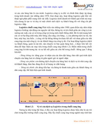 Ebook.VCU – www.ebookvcu.com Giáo trình chuyên ngành
Khoa A Ebook.VCU 4
và các cửa hàng bán lẻ của mình. Logistics công ty ra đời và chính thức được áp dụng
trong kinh doanh vào những năm 1970. Giai đoạn này, hoạt động logistics gắn liền với
thuật ngữ phân phối mang tính vật chất. Logistics kinh doanh trở thành quá trình mà mục
tiêu chung là tạo ra và duy trì một chính sách dịch vụ khách hàng tốt với tổng chi phí
logistics thấp.
Logistics chuỗi cung ứng Phát triển vào những năm 1980, quan điểm này nhìn nhận
logistics là dòng vận động của nguyên vật liệu, thông tin và tài chính giữa các công ty (các
xưởng sản xuất, các cơ sở trong công ty) trong một chuỗi thống nhất. Đó là một mạng lưới
các cơ sở hạ tầng (nhà máy, kho hàng, cầu cảng, cửa hàng…), các phương tiện (xe tải, tàu
hoả, máy bay, tàu biển…) cùng với hệ thống thông tin được kết nối với nhau giữa các nhà
cung ứng của một công ty và các khách hàng của công ty đó. Các hoạt động logistics (dịch
vụ khách hàng, quản trị dự trữ, vận chuyển và bảo quản hàng hoá…) được liên kết với
nhau để thực hiện các mục tiêu trong chuỗi cung ứng (Hình 1.2). Điểm nhấn trong chuỗi
cung ứng là tính tương tác và sự kết nối giữa các chủ thể trong chuỗi thông qua 3 dòng
liên kết:
- Dòng thông tin: dòng giao và nhận của các đơn đặt hàng, theo dõi quá trình dịch
chuyển của hàng hoá và chứng từ giữa người gửi và người nhận
- Dòng sản phẩm: con đường dịch chuyển của hàng hoá và dịch vụ từ nhà cung cấp
tới khách hàng, đảm bảo đúng đủ về số lượng và chất lượng
- Dòng tài chính: chỉ dòng tiền bạc và chứng từ thanh toán giữa các khách hàng và
nhà cung cấp, thể hiện hiệu quả kinh doanh.
Hình 1.2: Vị trí của dịch vụ Logistics trong chuỗi cung ứng
Tương tự như trong thể thao, ở đây các hoạt động logistics được hiểu như là các trò
chơi trong đấu trường chuỗi cung ứng. Hãy lấy chuỗi cung ứng trong ngành máy tính làm
S¶n xuÊt B¸n bu«n Kh¸ch
hµng
Dßng th«ng
tin
Dßng s¶n phÈm
B¸n lÎ
Dßng tiÒn tÖ
dÞch vô
logistics
 