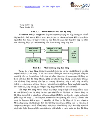 Ebook.VCU – www.ebookvcu.com Giáo trình chuyên ngành
Khoa A Ebook.VCU 41
Thông tin trực tiếp
Thông tin gián tiếp
Hình 2.3: Hành trình của một đơn đặt hàng
Hình thành đơn đặt hàng (order preparation) là hoạt động thu thập những yêu cầu về
hàg hóa hoặc dịch vụ của khách hàng. Việc truyền tin này có thể được khách hàng hoặc
người bán điền thông tin trực tiếp vào các mẫu đơn đặt hàng; điện thoại trực tiếp cho nhân
viên bán hàng, hoặc lựa chọn từ những mẫu đơn đặt hàng trong máy tính.
Hình 2.4: Quá trình đáp ứng đơn hàng
Truyền tin về đơn hàng (Order transmittal) là truyền tải yêu cầu đặt hàng từ nơi tiếp
nhận tới nơi xử lý đơn hàng. Có hai cách cơ bản để chuyển đơn đặt hàng.Chuyển bằng sức
người là việc gửi thư đặt hàng hoặc nhân viên bán hàng trực tiếp mang đơn đặt hàng tới
điểm tiếp nhận đơn đặt hàng. Phương pháp này chi phí thấp nhưng lại rất chậm. Chuyển
đơn đặt hàng bằng phương tiện điện tử: sử dụng điện thoại, máy vi tính, máy sao chép
hoặc truyền thông qua vệ tinh. Cách này giúp thông tin đặt hàng được truyền tải ngay lập
tức, chính xác, đáng tin cậy, do đó ngày càng được thay thế cho cách thứ nhất.
Tiếp nhận đơn hàng (Order entry): Tiếp nhận hàng là một hoạt động diễn ra trước
khi thực hiện một đơn đặt hàng. Nó bao gồm: (1) kiểm tra độ chính xác của các thông tin
đặt hàng như mô tả về sản phẩm, số lượng, giá cả; (2) kiểm tra tính sẵn có của những sản
phẩm được đặt hàng; (3) chuẩn bị văn bản từ chối đơn đặt hàng, nếu cần; (4) kiểm tra tình
trạng tín dụng của khách hàng; (5) sao chép lại thông tin đặt hàng; và (6) viết hóa đơn.
Những hoạt động này là rất cần thiết bởi vì thông tin đặt hàng không phải lúc nào cũng ở
dạng đúng theo yêu cầu để tiếp tục thực hiện; hoặc có thể không được trình bày một cách
chính xác, hoặc doanh nghiệp nhận thấy cần phải chuẩn bị thêm trước khi đơn đặt hàng
TruyÒn tin vÒ
®¬n hµng
TiÕp
nhËn
®¬n
hµng
B¸o c¸o
tr¹ng th¸i
Hình thành
®¬n hµng
Thùc hiÖn
®¬n hµng
 