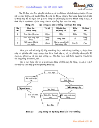 Ebook.VCU – www.ebookvcu.com Giáo trình chuyên ngành
Khoa A Ebook.VCU 44
Tốc độ thực hiện đơn hàng bị ảnh hưởng rất lớn bởi các kỹ thuật thông tin tiến bộ như
mã số, máy tính hóa và truyền thông điện tử. Do đó các công ty thường áp dụng triệt để các
kỹ thuật này để rút ngắn thời gian và nâng cao chất lượng dịch vụ khách hàng. Bảng 2.4
dưới đây là so sánh sơ bộ đặc trưng của các hệ thống thực hiện đơn hàng.
Bảng 2.4: Đặc trưng của các hệ thống thực hiện đơn hàng
Cấp
độ
Hình thức
của hệ thống
Tốc độ Chi phí thực
hiện/duy trì
Hiệu
quả
Độ chính
Xác
1 Thực hiện bằng tay Chậm Thấp Thấp Thấp
2
Thưc hiện bằng diện
thoại
Trung
Bình
Trung bình Tốt
Trung
bình
3
Nối mạng điện tử
trực tuyến
Nhanh
Đầu tư cao, chi phí
hoạt động thấp
Rất tốt Cao
Đơn giản nhất và ở cấp độ thấp, đơn hàng được khách hàng lập bằng tay hoặc đánh
máy rồi gửi cho nhà cung cấp qua bưu điện. Cách này tuy có chi phí thấp, nhưng tốc độ
chậm, độ chính xác và hiệu quả không cao. Khi điện thoại xuất hiện, người ta truyền tin
đặt hàng bằng điện thoại, fax…
Đây là một bước tiến bộ, giúp rút ngắn đáng kể thời gian đặt hàng, hình 2.6 và 2.7
cho thấy sự khác biệt giữa hai phương thức này.
Hình 2.6: Dòng thông tin đặt hàng theo kiểu truyền thống
Người mua
Bưu điện
Điện thoại
Bưu điện
Bộ phận nhận
tin
Nhà cung cấp
Bộ phận nhận đơn
hàng
Hoá đơn
Yêu cầu mua
hàng
Đại diện thương
mại
 