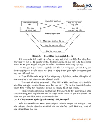 Ebook.VCU – www.ebookvcu.com Giáo trình chuyên ngành
Khoa A Ebook.VCU 45
Hình 2.7: Dòng thông tin giao dịch điện tử
Khi mạng máy tính ra đời các thông tin trong quá trình thực hiện đơn hàng đựoc
truyền đi với một tốc độ gần như tức thì. Những ứng dụng về máy tính và hệ thống thông
tin đã dẫn tới giảm đáng kể thời gian cần thiết để hoàn thành những công việc này .
Do thời gian là yếu tố tác động nhiều nhất đến chất lượng dịch vụ khách hàng của
hoạt động logistics mà cần có các biện pháp tác động để làm giảm ngắn khoảng thời gian
này một cách thích hợp.
- Trước hết là ưu tiên xử lý các đơn hàng mang lại lợi nhuận cao hơn nhằm phân bổ
các nguồn lực về thời gian, công sức một cách hợp lý.
- Trong một số trường hợp cần sử lý đồng thời các khâu có thể phối hợp của nhiều
đơn hàng hoặc của cùng đơn hàng để giảm thời gian xử lý. Gộp các đơn hàng thành những
nhóm để xử lý đồng thời cũng là một cách có thể sử dụng để đạt mục tiêu này.
- Tăng cường tính chính xác của thực hiện đơn hàng và đặc biệt quan tâm đến khâu
xử lý đơn hàng, khâu này nếu được làm tốt sẽ hạn chế tối đa các sai lệch mắc phải và làm
giảm thời gian thực hiệ n những sửa chỉnh phát sinh.
2.3.3 Các quá trình đặthàng cơ bản trong kênh phân phối
Phần trên cho thấy toàn bộ các khâu trong quá trình đặt hàng cơ bản, nhưng nó chưa
cho thấy quá trình đặt hàng được tiến hành như một hệ thống cụ thể. Dưới đây là một số
quá trình đặt hàng tiêu biểu
Giao dịch trực tiếp
Hộp thư của người
mua
Máy tính
của người mua
Hộp thư của nhà
cung cấp
Máy tính
của nhà cung cấp
Mạng máy tính bên thứ ba
Hộp thư nhà cung cấp
Hộp thư người mua
Giao dịch gián tiếp
 