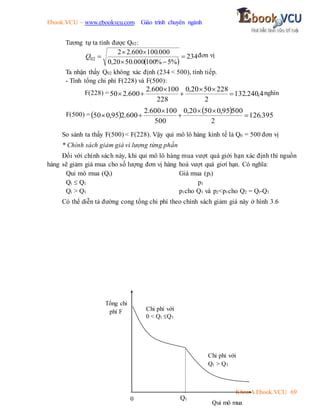 Ebook.VCU – www.ebookvcu.com Giáo trình chuyên ngành
Khoa A Ebook.VCU 69
Tương tự ta tính được Q02:
 
234
%
5
%
100
000
.
50
20
,
0
000
.
100
600
.
2
2
02 





Q đơn vị
Ta nhận thấy Q02 không xác định (234 < 500), tính tiếp.
- Tính tổng chi phí F(228) và F(500):
F(228) = 4
,
240
.
132
2
228
50
20
,
0
228
100
600
.
2
600
.
2
50 





 nghìn
F(500) =     395
.
126
2
500
95
,
0
50
20
,
0
500
100
600
.
2
600
.
2
95
,
0
50 






So sánh ta thấy F(500) < F(228). Vậy qui mô lô hàng kinh tế là Q0 = 500 đơn vị
* Chính sách giảm giá vì lượng từng phần
Đối với chính sách này, khi qui mô lô hàng mua vượt quá giới hạn xác định thì nguồn
hàng sẽ giảm giá mua cho số lượng đơn vị hàng hoá vượt quá giơí hạn. Có nghĩa:
Qui mô mua (Qi) Giá mua (pi)
Qi  Q1 p1
Qi > Q1 p1cho Q1 và p2<p1cho Q2 = Qi-Q1
Có thể diễn tả đường cong tổng chi phí theo chính sách giảm giá này ở hình 3.6
Chi phí với
0 < Qi Q1
Chi phí với
Qi > Q1
Tổng chi
phí F
Qui mô mua
0 Q1
 