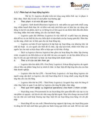 Ebook.VCU – www.ebookvcu.com Giáo trình chuyên ngành
Khoa A Ebook.VCU 7
1.1.2 Phân loại các hoạt động logistics
Thế kỷ 21, logistics đã phát triển mở rộng sang nhiều lĩnh vực và phạm vi
khác nhau. Dưới đây là một số cách phân loại thường gặp:
a. Theo phạm vi và mức độ quan trọng:
- Logistics kinh doanh (Bussiness logistics) là một phần của quá trình chuỗi cung
ứng, nhằm hoạch định thực thi và kiểm soát một cách hiệu quả và hiệu lực các dòng vận
động và dự trữ sản phẩm, dịch vụ và thông tin có liên quan từ các điểm khởi đầu đến điểm
tiêu dùng nhằm thoả mãn những yêu cầu của khách hàng
- Logistics quân đội (Military Logistics) là việc thiết kế và phối hợp các phương
diện hỗ trợ và các thiết bị cho các chiến dịch và trận đánh của lực lượng quân đội. Đảm bảo
sự sẵn sàng, chính xác và hiệu quả cho các hoạt động này.
- Logistics sự kiện (Event logistics) là tập hợp các hoạt động, các phương tiện vật
chất kỹ thuật và con người cần thiết để tổ chức, sắp xếp lịch trình, nhằm triển khai các
nguồn lực cho một sự kiện được diễn ra hiệu quả và kết thúc tốt đẹp
- Dịch vụ logistics (Service logistics) bao gồm các hoạt động thu nhận, lập chương
trình, và quản trị các điều kiện cơ sở vật chất/ tài sản, con người, và vật liệu nhằm hỗ trợ và
duy trì cho các quá trình dịch vụ hoặc các hoạt động kinh doanh doanh .
b. Theo vị trí của các bên tham gia
- Logistics bên thứ nhất (1PL- First Party Logistics): là hoạt động logistics do người
chủ sở hữu sản phẩm/ hàng hoá tự mình tổ chức và thực hiện để đáp ứng nhu cầu của bản
thân doanh nghiệp.
- Logistics bên thứ hai (2PL - Second Party Logistics): chỉ hoạt động logistics do
người cung cấp dịch vụ logistics cho một hoạt động đơn lẻ trong chuỗi cung ứng để đáp
ứng nhu cầu của chủ hàng.
- Logistics bên thứ ba (3PL - Third Party Logistics): là người thay mặt chủ hàng tổ
chức thực hiện và quản lí các dịch vụ logistics cho từng bộ phận chức năng.
c. Theo quá trình nghiệp vụ (logistical operations) chia thành 3 nhóm cơ bản
- Hoạt động mua ( Procurement) là các hoạt động liên quan đến đến việc tạo ra các
sản phẩm và nguyên vật liệu từ các nhà cung cấp bên ngoài. Mục tiêu chung của mua là hỗ
trợ các nhà sản xuất hoặc thương mại thực hiện tốt các hoạt động mua hàng với chi phí
thấp
- Hoạt động hỗ trợ sản xuất ( Manufacturing support) tập trung vào hoạt động quản
trị dòng dư trữ một cách hiệu quả giữa các bước trong quá trình sản xuất. Hỗ trợ sản xuất
 