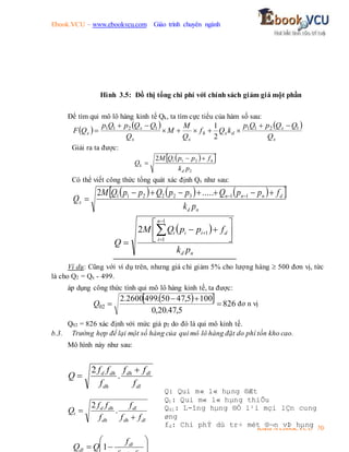 Ebook.VCU – www.ebookvcu.com Giáo trình chuyên ngành
Khoa A Ebook.VCU 70
Hình 3.5: Đồ thị tổng chi phí với chính sách giảm giá một phần
Để tìm qui mô lô hàng kinh tế Qk, ta tìm cực tiểu của hàm số sau:
 
   
x
x
d
x
h
x
x
x
x
Q
Q
Q
p
Q
p
k
Q
f
Q
M
M
Q
Q
Q
p
Q
p
Q
F 1
2
1
1
1
2
1
1
2
1 









Giải ra ta được:
 
 
2
2
1
1
2
p
k
f
p
p
Q
M
Q
d
h
k



Có thể viết công thức tổng quát xác định Qx như sau:
     
 
n
d
d
n
n
n
x
p
k
f
p
p
Q
p
p
Q
p
p
Q
M
Q







 
 1
1
3
2
2
2
1
1 .....
2
 
n
d
n
i
d
i
i
i
p
k
f
p
p
Q
M
Q













1
1
1
2
Ví dụ: Cũng với ví dụ trên, nhưng giá chỉ giảm 5% cho lượng hàng  500 đơn vị, tức
là cho Q2 = Qx - 499.
áp dụng công thức tính qui mô lô hàng kinh tế, ta được:
 
  826
5
,
47
.
20
,
0
100
5
,
47
50
.
499
2600
.
2
02 



Q đơ n vị
Q02 = 826 xác định với mức giá p2 do đó là qui mô kinh tế.
b.3. Trường hợp để lại một số hàng của qui mô lô hàng đặt do phí tồn kho cao.
Mô hình này như sau:
dl
dl
dh
dh
dh
d
f
f
f
f
f
f
Q

 .
2
dl
dh
dl
dh
dh
d
t
f
f
f
f
f
f
Q

 .
2





 dl
dl
f
Q
Q 1
Q: Qui m« l« hµng ®Æt
Qt: Qui m« l« hµng thiÕu
Qdl: L-îng hµng ®Ó l¹i mçi lÇn cung
øng
fd: Chi phÝ dù tr÷ mét ®¬n vÞ hµng
fdl: Chi phÝ dù tr÷ mét ®¬n vÞ hµng
t¹i n¬i cung øng
 