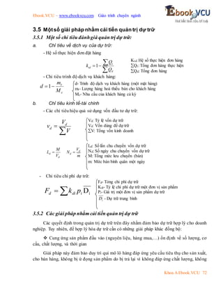 Ebook.VCU – www.ebookvcu.com Giáo trình chuyên ngành
Khoa A Ebook.VCU 72
3.5 Mộtsố giải pháp nhằm cải tiến quản trị dự trữ
3.5.1 Một số chỉ tiêu đánhgiá quản trị dự trữ:
a. Chỉ tiêu về dịch vụ của dự trữ:
- Hệ số thực hiện đơn đặt hàng
- Chỉ tiêu trình độ dịch vụ khách hàng:
c
t
M
m
d 
1
b. Chỉ tiêu kinh tế-tài chính
- Các chỉ tiêu hiệu quả sử dụng vốn đầu tư dự trữ:
- Chỉ tiêu chi phí dự trữ:
i
D
i
di
d p
k
F 

3.5.2 Các giải pháp nhằm cải tiến quản trị dự trữ
Các quyết định trong quản trị dự trữ trên đây nhằm đảm bảo dự trữ hợp lý cho doanh
nghiệp. Tuy nhiên, để hợp lý hóa dự trữ cần có những giải pháp khác đồng bộ:
 Cung ứng sản phẩm đầu vào (nguyên liệu, hàng mua,…) ổn định về số lượng, cơ
cấu, chất lượng, và thời gian
Giải pháp này đảm bảo duy trì qui mô lô hàng đáp ứng yêu cầu tiêu thụ cho sản xuất,
cho bán hàng, không bị ứ đọng sản phẩm do bị trả lại vì không đáp ứng chất lượng, không




d
t
td
Q
Q
k 1
Ktd: Hệ số thực hiện đơn hàng
Qt: Tổng đơn hàng thực hiện
Qd: Tổng đơn hàng
d- Trình độ dịch vụ khách hàng (một mặt hàng)
mt- Lượng hàng hoá thiếu bán cho khách hàng
Mc- Nhu cầu của khách hàng cả kỳ


V
V
v d
d
Vd: Tỷ lệ vốn dự trữ
Vd: Vốn dùng để dự trữ
V: Tổng vốn kinh doanh
d
d
V
M
L 
m
V
N d
d 
Ld: Số lần chu chuyển vốn dự trữ
Nd: Số ngày chu chuyển vốn dự trữ
M: Tổng mức lưu chuyển (bán)
m: Mức bán bình quân một ngày
Fd- Tỏng chi phí dự trữ
Kdi- Tỷ lệ chi phí dự trữ một đơn vị sản phẩm
Pi- Giá trị một đơn vị sản phẩm dự trữ
i
D - Dự trữ trung bình
 