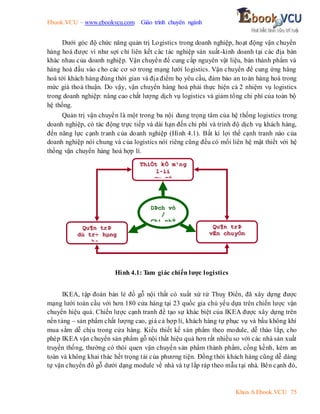 Ebook.VCU – www.ebookvcu.com Giáo trình chuyên ngành
Khoa A Ebook.VCU 75
Dưới góc độ chức năng quản trị Logistics trong doanh nghiệp, hoạt động vận chuyển
hàng hoá được ví như sợi chỉ liên kết các tác nghiệp sản xuất-kinh doanh tại các địa bàn
khác nhau của doanh nghiệp. Vận chuyển để cung cấp nguyên vật liệu, bán thành phẩm và
hàng hoá đầu vào cho các cơ sở trong mạng lưới logistics. Vận chuyển để cung ứng hàng
hoá tới khách hàng đúng thời gian và địa điểm họ yêu cầu, đảm bảo an toàn hàng hoá trong
mức giá thoả thuận. Do vậy, vận chuyển hàng hoá phải thực hiện cả 2 nhiệm vụ logistics
trong doanh nghiệp: nâng cao chất lượng dịch vụ logistics và giảm tổng chi phí của toàn bộ
hệ thống.
Quản trị vận chuyển là một trong ba nội dung trọng tâm của hệ thống logistics trong
doanh nghiệp, có tác động trực tiếp và dài hạn đến chi phí và trình độ dịch vụ khách hàng,
đến năng lực cạnh tranh của doanh nghiệp (Hình 4.1). Bất kì lợi thế cạnh tranh nào của
doanh nghiệp nói chung và của logistics nói riêng cũng đều có mối liên hệ mật thiết với hệ
thống vận chuyển hàng hoá hợp lí.
Hình 4.1: Tam giác chiến lược logistics
IKEA, tập đoàn bán lẻ đồ gỗ nội thất có xuất xứ từ Thuỵ Điển, đã xây dựng được
mạng lưới toàn cầu với hơn 180 cửa hàng tại 23 quốc gia chủ yếu dựa trên chiến lược vận
chuyển hiệu quả. Chiến lược cạnh tranh để tạo sự khác biệt của IKEA được xây dựng trên
nền tảng – sản phẩm chất lượng cao, giá cả hợp lí, khách hàng tự phục vụ và bầu không khí
mua sắm dễ chịu trong cửa hàng. Kiểu thiết kế sản phẩm theo module, dễ tháo lắp, cho
phép IKEA vận chuyển sản phẩm gỗ nội thất hiệu quả hơn rất nhiều so với các nhà sản xuất
truyền thống, thường có thói quen vận chuyển sản phẩm thành phẩm, cồng kềnh, kém an
toàn và không khai thác hết trọng tải của phương tiện. Đồng thời khách hàng cũng dễ dàng
tự vận chuyển đồ gỗ dưới dạng module về nhà và tự lắp ráp theo mẫu tại nhà. Bên cạnh đó,
D
DÞ
Þc
ch
h v
vô
ô
/
/
C
Ch
hi
i p
ph
hÝ
Ý
T
Th
hi
iÕ
Õt
t k
kÕ
Õ m
m¹
¹n
ng
g
l
l-
-í
íi
i
c
c¬
¬ s
së
ë
l
lo
og
gi
is
st
ti
ic
cs
s
Q
Qu
u¶
¶n
n t
tr
rÞ
Þ
v
vË
Ën
n c
ch
hu
uy
yÓ
Ón
n
Q
Qu
u¶
¶n
n t
tr
rÞ
Þ
d
dù
ù t
tr
r÷
÷ h
hµ
µn
ng
g
h
ho
o¸
¸
 