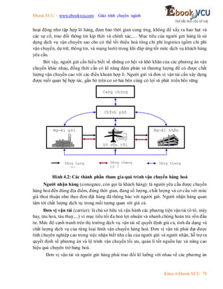 Ebook.VCU – www.ebookvcu.com Giáo trình chuyên ngành
Khoa A Ebook.VCU 78
hoạt động như tập hợp lô hàng, đảm bảo thời gian cung ứng, không để xẩy ra hao hụt và
các sự cố, trao đổi thông tin kịp thời và chính xác,.... Mục tiêu của người gửi hàng là sử
dụng dịch vụ vận chuyển sao cho có thể tối thiểu hoá tổng chi phí logistics (gồm chi phí
vận chuyển, dự trữ, thông tin, và mạng lưới) trong khi đáp ứng tốt mức dịch vụ khách hàng
yêu cầu.
Bởi vậy, người gửi cần hiểu biết về những cơ hội và khó khăn của các phương án vận
chuyển khác nhau, đồng thời cần có kĩ năng đàm phán và thương lượng để có được chất
lượng vận chuyển cao với các điều khoản hợp lí. Người gửi và đơn vị vận tải cần xây dựng
được mối quan hệ hợp tác, gắn bó trên cơ sở hai bên cùng có lợi và phát triển bền vững.
Hình 4.2: Các thành phần tham gia quá trình vận chuyển hàng hoá
Người nhận hàng (consignee, còn gọi là khách hàng): là người yêu cầu được chuyển
hàng hoá đến đúng địa điểm, đúng thời gian, đúng số lượng, chất lượng và cơ cấu với mức
giá thoả thuận như theo đơn đặt hàng đã thông báo với người gửi. Người nhận hàng quan
tâm tới chất lượng dịch vụ trong mối tương quan với giá cả.
Đơn vị vận tải (carrier): là chủ sở hữu và vận hành các phương tiện vận tải (ô tô, máy
bay, tàu hoả, tàu thuỷ,...) vì mục tiêu tối đa hoá lợi nhuận và nhanh chóng hoàn trả vốn đầu
tư. Mức độ cạnh tranh trên thị trường dịch vụ vận tải sẽ quyết định giá cả, tính đa dạng và
chất lượng dịch vụ của từng loại hình vận chuyển hàng hoá. Đơn vị vận tải phải đạt được
tính chuyên nghiệp cao trong việc nhận biết nhu cầu của người gửi và người nhận, hỗ trợ ra
quyết định về phương án và lộ trình vận chuyển tối ưu, quản lí tốt nguồn lực và nâng cao
hiệu quả chuyên trở hàng hoá.
Đơn vị vận tải và người gửi hàng phải trao đổi kĩ lưỡng với nhau về các phương án
Ng-êi nhËn
§V vËn t¶i
Ng-êi göi
ChÝnh phñ
C«ng chóng
Dßng hµng
ho¸
Dßng chøng
tõ /
thanh to¸n
Dßng th«ng
tin
 