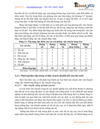 Ebook.VCU – www.ebookvcu.com Giáo trình chuyên ngành
Khoa A Ebook.VCU 82
ban đầu rất lớn và thiết kế phức tạp, (xây dựng đường ống, trạm bơm, trạm điều khiển và
kiểm soát). Vận tốc trung bình của phương tiện này khá chậm, chỉ khoảng 5-7 km/giờ,
nhưng bù lại bởi khả năng vận chuyển liên tục 24 giờ cả ngày lẫn đêm, và cả 365 ngày
trong một năm, và đặc biệt không hề chịu ảnh hưởng của thời tiết.
Bảng xếp hạng (bảng 3.1) thể hiện sự so sánh giữa các loại phương tiện vận chuyển
hàng hoá theo 6 tiêu thức về tốc độ, tính liên tục, độ tin cậy, năng lực vận chuyển, tính linh
hoạt và chi phí. Tuy nhiên bảng xếp hạng này hoàn toàn chỉ mang tính tương đối, việc lựa
chọn loại đường vận chuyển /phương tiện nào còn phụ thuộc vào nhiều yếu tố cụ thể như
đặc điểm mặt hàng, qui mô lô hàng, yêu cầu về địa điểm và thời gian giao hàng của khách
hàng của từng lô hàng vận vận chuyển khác nhau
Bảng 4.1. Xếp hạng đặc điểm của các con đường vận chuyển hàng hoá
Các chỉ tiêu
Đường
sắt
Đường
thuỷ
Đường
bộ
Đường
hàng không
Đường
ống
1. Tốc độ
2. Tính liên tục
3. Độ tin cậy
4. Năng lực vận chuyển
5. Tính linh hoạt
6. Chi phí
3
4
3
2
2
3
4
5
5
1
4
1
2
2
2
3
1
4
1
3
4
4
3
5
5
1
1
5
5
2
Điểm tổng hợp 17 20 14 20 19
Xếp hạng: 1 là tốt nhất, nhanh nhất, và rẻ nhất; 5 là tồi nhất, chậm nhất, và đắt nhất
4.2.2. Phân loại theo đặctrưng sở hữu và mức độ điều tiết của nhà nước
Theo tiêu thức này, có thể phân loại thành các loại hình vận chuyển như vận chuyển
riêng, vận chuyển hợp đồng và vận chuyển công cộng.
4.2.2.1. Vận chuyển riêng (private carrier)
Là loại hình vận chuyển trong đó các doanh nghiệp sản xuất-kinh doanh có phương
tiện vận tải và tự cung cấp dịch vụ vận chuyển cho riêng mình. Lí do chính để một doanh
nghiệp sở hữu phương tiện vận tải riêng là để đảm bảo chất lượng dịch vụ khách hàng và
tính ổn định của quá trình sản xuất-kinh doanh, mà các dịch vụ này không phải lúc nào
cũng có thể thuê được các hãng vận chuyển bên ngoài. Các đơn vị vận tải thường có nhiều
khách hàng và không thể luôn thoả mãn các yêu cầu vận chuyển đặc biệt của mỗi khách
hàng (chẳng hạn: vận chuyển nhanh với độ tin cậy cao; xử lí hàng hoá phức tạp), nhất là
vào những thời kì cao điểm của thị trường vận tải.
Những đặc điểm về chất lượng dịch vụ như: mức độ tin cậy cao; chu kì hoạt động
ngắn; phản ứng nhanh chóng; kiểm soát chặt chẽ và mức độ tiếp xúc với khách hàng cao là
 