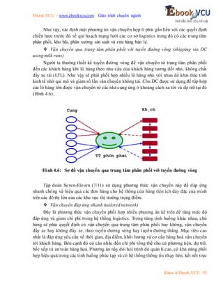 Ebook.VCU – www.ebookvcu.com Giáo trình chuyên ngành
Khoa A Ebook.VCU 92
Như vậy, xác định một phương án vận chuyển hợp lí phải gắn liền với các quyết định
chiến lược trước đó về qui hoạch mạng lưới các cơ sở logistics trong đó có các trung tâm
phân phối, kho bãi, phân xưởng sản xuất và cửa hàng bán lẻ.
 Vận chuyển qua trung tâm phân phối với tuyến đường vòng (shipping via DC
using milk runs)
Người ta thường thiết kế tuyến đường vòng để vận chuyển từ trung tâm phân phối
đến các khách hàng khi lô hàng theo nhu cầu của khách hàng tương đối nhỏ, không chất
đầy xe tải (LTL). Như vậy sẽ phải phối hợp nhiều lô hàng nhỏ với nhau để khai thác tính
kinh tế nhờ qui mô và giảm số lần vận chuyển không tải. Còn DC được sử dụng để tập hợp
các lô hàng lớn được vận chuyển từ các nhà cung ứng ở khoảng cách xa tới và dự trữ tại đó
(Hình 4.6).
Hình 4.6: Sơ đồ vận chuyển qua trung tâm phân phối với tuyến đường vòng
Tập đoàn Seven-Eleven (7/11) sử dụng phương thức vận chuyển này để đáp ứng
nhanh chóng và hiệu quả các đơn hàng cho hệ thống cửa hàng tiện ích dày đặc của mình
trên các đô thị lớn của các khu vực thị trường trọng điểm.
 Vận chuyển đáp ứng nhanh (tailored network)
Đây là phương thức vận chuyển phối hợp nhiều phương án kể trên để tăng mức độ
đáp ứng và giảm chi phí trong hệ thống logistics. Trong từng tình huống khác nhau, chủ
hàng sẽ phải quyết định có vận chuyển qua trung tâm phân phối hay không, vận chuyển
đầy xe hay không đầy xe, theo tuyến đường vòng hay tuyến đường thẳng. Mục tiêu cao
nhất là đáp ứng yêu cầu về thời gian, địa điểm, khối lượng và cơ cấu hàng hoá vận chuyển
tới khách hàng. Bên cạnh đó có cân nhắc đến chi phí tổng thể cho cả phương tiện, dự trữ,
bốc xếp và an toàn hàng hoá. Phương án này đòi hỏi trình độ quản lí cao, có khả năng phối
hợp hiệu quả trong các tình huống phức tạp và có hệ thống thông tin nhạy bén, kết nối trực
Cung
øng
Kh¸ch
hµng
TT ph©n phèi
 