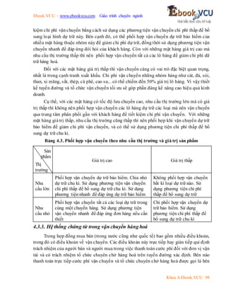 Ebook.VCU – www.ebookvcu.com Giáo trình chuyên ngành
Khoa A Ebook.VCU 98
kiệm chi phí vận chuyển bằng cách sử dụng các phương tiện vận chuyển chi phí thấp để bổ
sung loại hình dự trữ này. Bên cạnh đó, có thể phối hợp vận chuyển dự trữ bảo hiểm của
nhiều mặt hàng thuộc nhóm này để giảm chi phí dự trữ, đồng thời sử dụng phương tiện vận
chuyển nhanh để đáp ứng đòi hỏi của khách hàng. Còn với những mặt hàng giá trị cao mà
nhu cầu thị trường thấp thì nên phối hợp vận chuyển tất cả các lô hàng để giảm chi phí dữ
trữ hàng hoá.
Đối với các mặt hàng giá trị thấp thì vận chuyển càng có vai trò đặc biệt quan trọng,
nhất là trong cạnh tranh xuất khẩu. Chi phí vận chuyển những nhóm hàng như cát, đá, sỏi,
than, xi măng, sắt, thép, cà phê, cao su... có thể chiếm đến 50% giá trị lô hàng. Vì vậy thiết
kế tuyến đường và tổ chức vận chuyển tối ưu sẽ góp phần đáng kể nâng cao hiệu quả kinh
doanh.
Cụ thể, với các mặt hàng có tốc độ lưu chuyển cao, nhu cầu thị trường lớn mà có giá
trị thấp thì không nên phối hợp vận chuyển các lô hàng dự trữ các loại mà nên vận chuyển
qua trung tâm phân phối gần với khách hàng để tiết kiệm chi phí vận chuyển. Với những
mặt hàng giá trị thấp, nhu cầu thị trường cũng thấp thì nên phối hợp khi vận chuyển dự trữ
bảo hiểm để giảm chi phí vận chuyển, và có thể sử dụng phương tiện chi phí thấp để bổ
sung dự trữ chu kì.
Bảng 4.3. Phối hợp vận chuyển theo nhu cầu thị trường và giá trị sản phẩm
Sản
phẩm
Thị
trường
Giá trị cao Giá trị thấp
Nhu
cầu lớn
Phối hợp vận chuyển dự trữ bảo hiểm. Chia nhỏ
dự trữ chu kì. Sử dụng phương tiện vận chuyển
chi phí thấp để bổ sung dự trữ chu kì. Sử dụng
phương tiện nhanh để đáp ứng dự trữ bảo hiểm
Không phối hợp vận chuyển
bất kì loại dự trữ nào. Sử
dụng phương tiện chi phí
thấp để bổ sung dự trữ
Nhu
cầu nhỏ
Phối hợp vận chuyển tất cả các loại dự trữ trong
cùng một chuyến hàng. Sử dụng phương tiện
vận chuyển nhanh để đáp ứng đơn hàng nếu cần
thiết
Chỉ phối hợp vận chuyển dự
trữ bảo hiểm. Sử dụng
phương tiện chi phí thấp để
bổ sung dự trữ chu kì
4.3.3. Hệ thống chứng từ trong vận chuyển hàng hoá
Trong hợp đồng mua bán (trong nước cũng như quốc tế) bao gồm nhiều điều khoản,
trong đó có điều khoản về vận chuyển. Các điều khoản này trực tiếp hay gián tiếp qui định
trách nhiệm của người bán và người mua trong việc thanh toán cước phí đối với đơn vị vận
tải và có trách nhiệm tổ chức chuyên chở hàng hoá trên tuyến đường xác định. Bên nào
thanh toán trực tiếp cước phí vận chuyển và tổ chức chuyên chở hàng hoá được gọi là bên
 