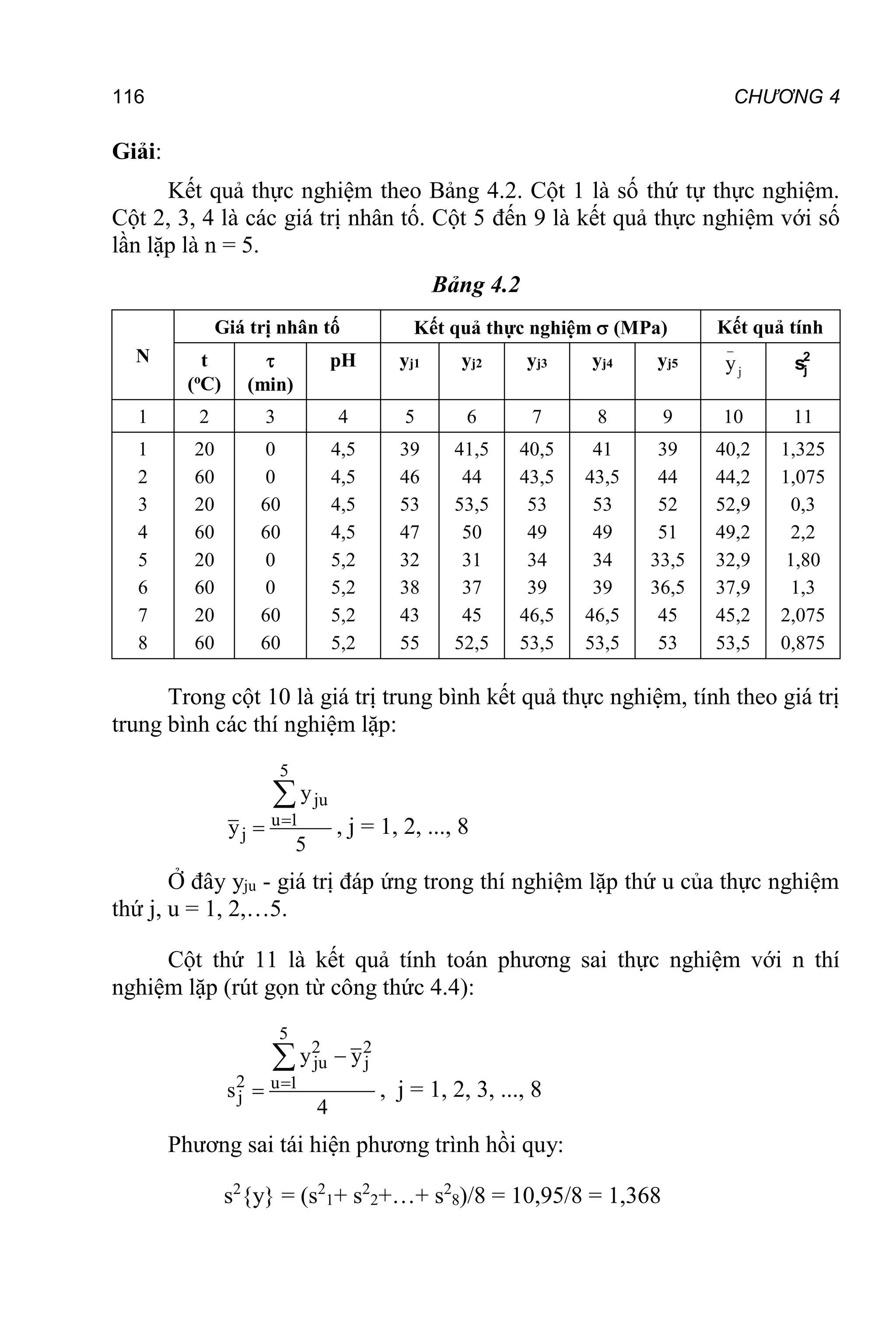 116 CHƯƠNG 4
Giải:
Kết quả thực nghiệm theo Bảng 4.2. Cột 1 là số thứ tự thực nghiệm.
Cột 2, 3, 4 là các giá trị nhân tố. Cột 5 đến 9 là kết quả thực nghiệm với số
lần lặp là n = 5.
Bảng 4.2
N
Giá trị nhân tố Kết quả thực nghiệm  (MPa) Kết quả tính
t
(o
C)

(min)
pH yj1 yj2 yj3 yj4 yj5
_
j
y 2
j
s
1 2 3 4 5 6 7 8 9 10 11
1
2
3
4
5
6
7
8
20
60
20
60
20
60
20
60
0
0
60
60
0
0
60
60
4,5
4,5
4,5
4,5
5,2
5,2
5,2
5,2
39
46
53
47
32
38
43
55
41,5
44
53,5
50
31
37
45
52,5
40,5
43,5
53
49
34
39
46,5
53,5
41
43,5
53
49
34
39
46,5
53,5
39
44
52
51
33,5
36,5
45
53
40,2
44,2
52,9
49,2
32,9
37,9
45,2
53,5
1,325
1,075
0,3
2,2
1,80
1,3
2,075
0,875
Trong cột 10 là giá trị trung bình kết quả thực nghiệm, tính theo giá trị
trung bình các thí nghiệm lặp:
5
ju
u 1
j
y
y
5



, j = 1, 2, ..., 8
Ở đây yju - giá trị đáp ứng trong thí nghiệm lặp thứ u của thực nghiệm
thứ j, u = 1, 2,…5.
Cột thứ 11 là kết quả tính toán phương sai thực nghiệm với n thí
nghiệm lặp (rút gọn từ công thức 4.4):
5
2 2
ju j
2 u 1
j
y y
s
4




, j = 1, 2, 3, ..., 8
Phương sai tái hiện phương trình hồi quy:
s2
{y} = (s2
1+ s2
2+…+ s2
8)/8 = 10,95/8 = 1,368
 