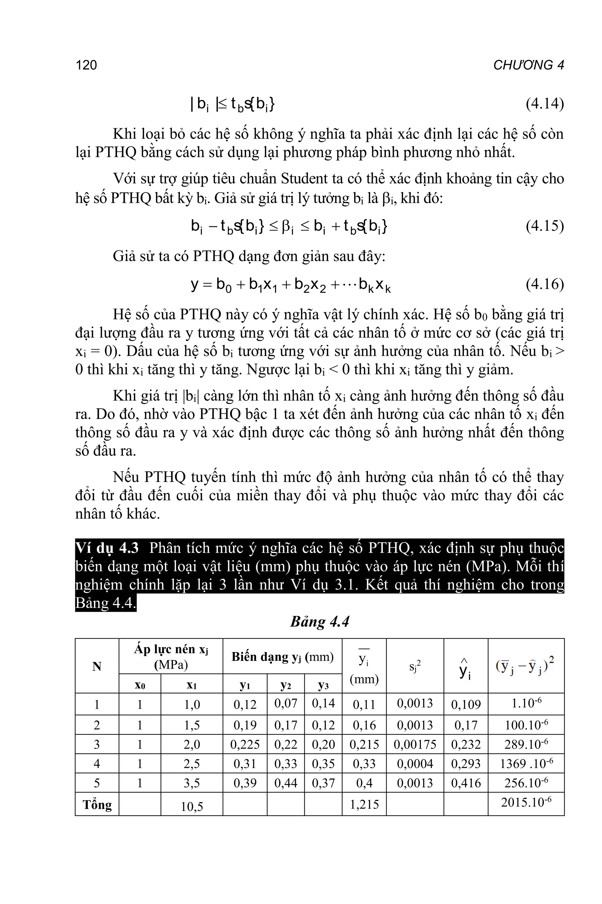 120 CHƯƠNG 4
}
b
{
s
t
|
b
| i
b
i  (4.14)
Khi loại bỏ các hệ số không ý nghĩa ta phải xác định lại các hệ số còn
lại PTHQ bằng cách sử dụng lại phương pháp bình phương nhỏ nhất.
Với sự trợ giúp tiêu chuẩn Student ta có thể xác định khoảng tin cậy cho
hệ số PTHQ bất kỳ bi. Giả sử giá trị lý tưởng bi là i, khi đó:
}
b
{
s
t
b
}
b
{
s
t
b i
b
i
i
i
b
i 



 (4.15)
Giả sử ta có PTHQ dạng đơn giản sau đây:
k
k
2
2
1
1
0 x
b
x
b
x
b
b
y 



 (4.16)
Hệ số của PTHQ này có ý nghĩa vật lý chính xác. Hệ số b0 bằng giá trị
đại lượng đầu ra y tương ứng với tất cả các nhân tố ở mức cơ sở (các giá trị
xi = 0). Dấu của hệ số bi tương ứng với sự ảnh hưởng của nhân tố. Nếu bi >
0 thì khi xi tăng thì y tăng. Ngược lại bi < 0 thì khi xi tăng thì y giảm.
Khi giá trị |bi| càng lớn thì nhân tố xi càng ảnh hưởng đến thông số đầu
ra. Do đó, nhờ vào PTHQ bậc 1 ta xét đến ảnh hưởng của các nhân tố xi đến
thông số đầu ra y và xác định được các thông số ảnh hưởng nhất đến thông
số đầu ra.
Nếu PTHQ tuyến tính thì mức độ ảnh hưởng của nhân tố có thể thay
đổi từ đầu đến cuối của miền thay đổi và phụ thuộc vào mức thay đổi các
nhân tố khác.
Ví dụ 4.3 Phân tích mức ý nghĩa các hệ số PTHQ, xác định sự phụ thuộc
biến dạng một loại vật liệu (mm) phụ thuộc vào áp lực nén (MPa). Mỗi thí
nghiệm chính lặp lại 3 lần như Ví dụ 3.1. Kết quả thí nghiệm cho trong
Bảng 4.4.
Bảng 4.4
N
Áp lực nén xj
(MPa)
Biến dạng yj (mm) i
y
(mm)
sj
2
i
y

x0 x1 y1 y2 y3
1 1 1,0 0,12 0,07 0,14 0,11 0,0013 0,109 1.10-6
2 1 1,5 0,19 0,17 0,12 0,16 0,0013 0,17 100.10-6
3 1 2,0 0,225 0,22 0,20 0,215 0,00175 0,232 289.10-6
4 1 2,5 0,31 0,33 0,35 0,33 0,0004 0,293 1369 .10-6
5 1 3,5 0,39 0,44 0,37 0,4 0,0013 0,416 256.10-6
Tổng 10,5 1,215 2015.10-6
 