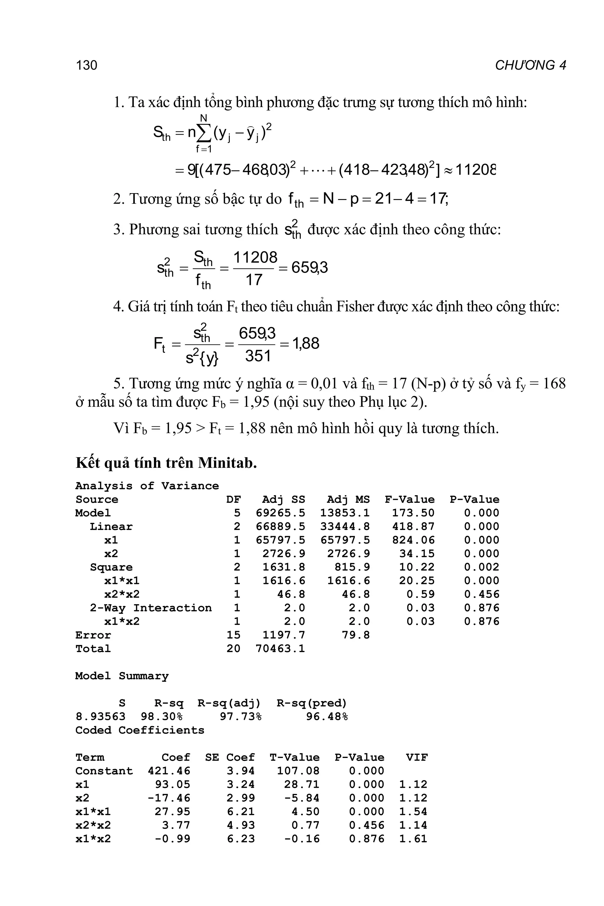 130 CHƯƠNG 4
1. Ta xác định tổng bình phương đặc trưng sự tương thích mô hình:
11208
]
)
48
,
423
418
(
)
03
,
468
475
[(
9
)
y
y
(
n
S
2
2
N
1
f
2
j
j
th







 



2. Tương ứng số bậc tự do ;
17
4
21
p
N
fth 




3. Phương sai tương thích 2
th
s được xác định theo công thức:
3
,
659
17
11208
f
S
s
th
th
2
th 


4. Giá trị tính toán Ft theo tiêu chuẩn Fisher được xác định theo công thức:
88
,
1
351
3
,
659
}
y
{
s
s
F 2
2
th
t 


5. Tương ứng mức ý nghĩa α = 0,01 và fth = 17 (N-p) ở tỷ số và fy = 168
ở mẫu số ta tìm được Fb = 1,95 (nội suy theo Phụ lục 2).
Vì Fb = 1,95 > Ft = 1,88 nên mô hình hồi quy là tương thích.
Kết quả tính trên Minitab.
Analysis of Variance
Source DF Adj SS Adj MS F-Value P-Value
Model 5 69265.5 13853.1 173.50 0.000
Linear 2 66889.5 33444.8 418.87 0.000
x1 1 65797.5 65797.5 824.06 0.000
x2 1 2726.9 2726.9 34.15 0.000
Square 2 1631.8 815.9 10.22 0.002
x1*x1 1 1616.6 1616.6 20.25 0.000
x2*x2 1 46.8 46.8 0.59 0.456
2-Way Interaction 1 2.0 2.0 0.03 0.876
x1*x2 1 2.0 2.0 0.03 0.876
Error 15 1197.7 79.8
Total 20 70463.1
Model Summary
S R-sq R-sq(adj) R-sq(pred)
8.93563 98.30% 97.73% 96.48%
Coded Coefficients
Term Coef SE Coef T-Value P-Value VIF
Constant 421.46 3.94 107.08 0.000
x1 93.05 3.24 28.71 0.000 1.12
x2 -17.46 2.99 -5.84 0.000 1.12
x1*x1 27.95 6.21 4.50 0.000 1.54
x2*x2 3.77 4.93 0.77 0.456 1.14
x1*x2 -0.99 6.23 -0.16 0.876 1.61
 