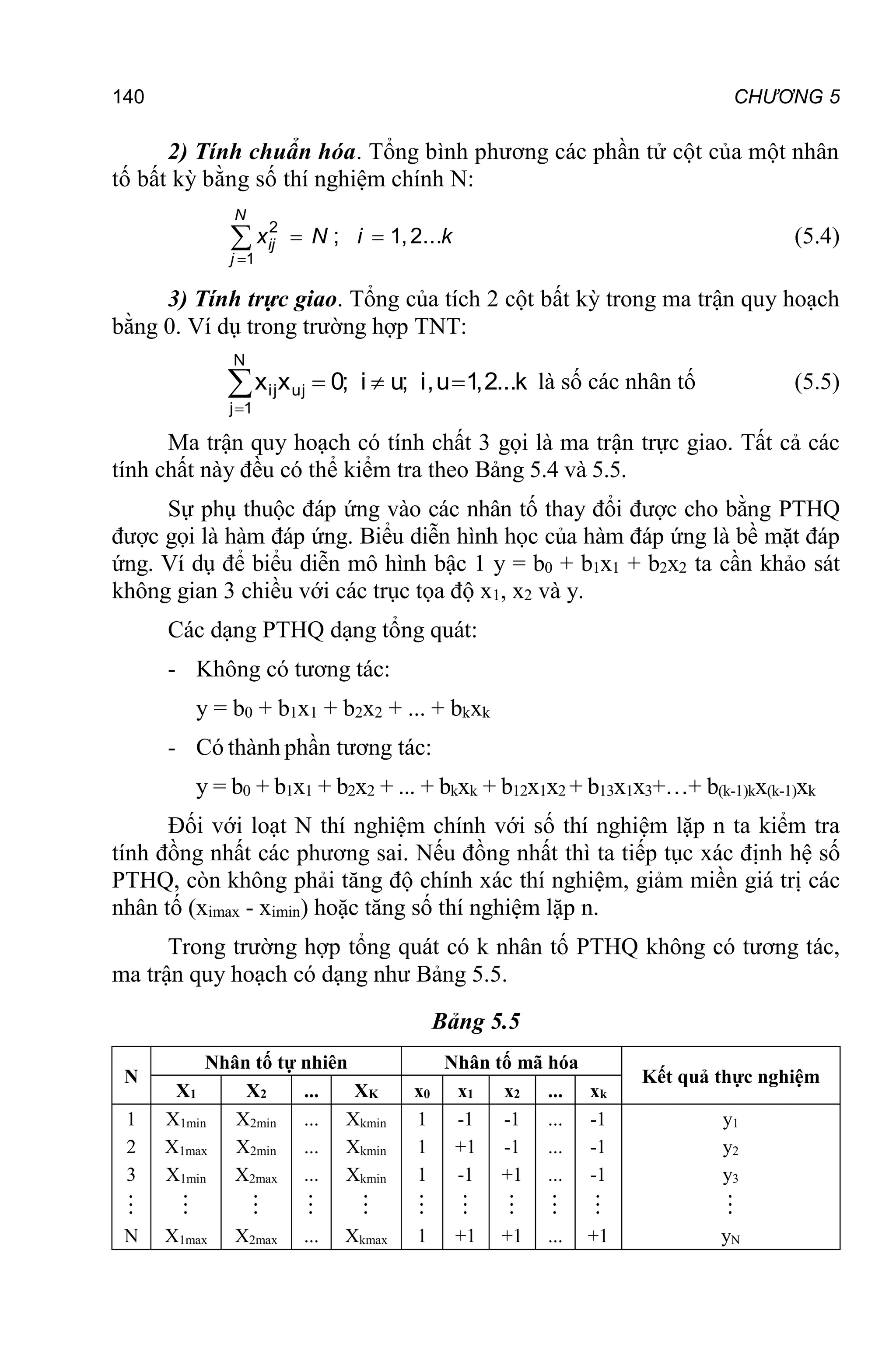 140 CHƯƠNG 5
2) Tính chuẩn hóa. Tổng bình phương các phần tử cột của một nhân
tố bất kỳ bằng số thí nghiệm chính N:
k
i
N
x
N
j
ij ...
2
,
1
;
1
2




(5.4)
3) Tính trực giao. Tổng của tích 2 cột bất kỳ trong ma trận quy hoạch
bằng 0. Ví dụ trong trường hợp TNT:
k
...
2
,
1
u
,
i
;
u
i
;
0
x
x
N
1
j
uj
ij 




là số các nhân tố (5.5)
Ma trận quy hoạch có tính chất 3 gọi là ma trận trực giao. Tất cả các
tính chất này đều có thể kiểm tra theo Bảng 5.4 và 5.5.
Sự phụ thuộc đáp ứng vào các nhân tố thay đổi được cho bằng PTHQ
được gọi là hàm đáp ứng. Biểu diễn hình học của hàm đáp ứng là bề mặt đáp
ứng. Ví dụ để biểu diễn mô hình bậc 1 y = b0 + b1x1 + b2x2 ta cần khảo sát
không gian 3 chiều với các trục tọa độ x1, x2 và y.
Các dạng PTHQ dạng tổng quát:
- Không có tương tác:
y = b0 + b1x1 + b2x2 + ... + bkxk
- Có thành phần tương tác:
y = b0 + b1x1 + b2x2 + ... + bkxk + b12x1x2 + b13x1x3+…+ b(k-1)kx(k-1)xk
Đối với loạt N thí nghiệm chính với số thí nghiệm lặp n ta kiểm tra
tính đồng nhất các phương sai. Nếu đồng nhất thì ta tiếp tục xác định hệ số
PTHQ, còn không phải tăng độ chính xác thí nghiệm, giảm miền giá trị các
nhân tố (ximax - ximin) hoặc tăng số thí nghiệm lặp n.
Trong trường hợp tổng quát có k nhân tố PTHQ không có tương tác,
ma trận quy hoạch có dạng như Bảng 5.5.
Bảng 5.5
N
Nhân tố tự nhiên Nhân tố mã hóa
Kết quả thực nghiệm
X1 X2 ... XK x0 x1 x2 ... xk
1 X1min X2min ... Xkmin 1 -1 -1 ... -1 y1
2 X1max X2min ... Xkmin 1 +1 -1 ... -1 y2
3 X1min X2max ... Xkmin 1 -1 +1 ... -1 y3
          
N X1max X2max ... Xkmax 1 +1 +1 ... +1 yN
 