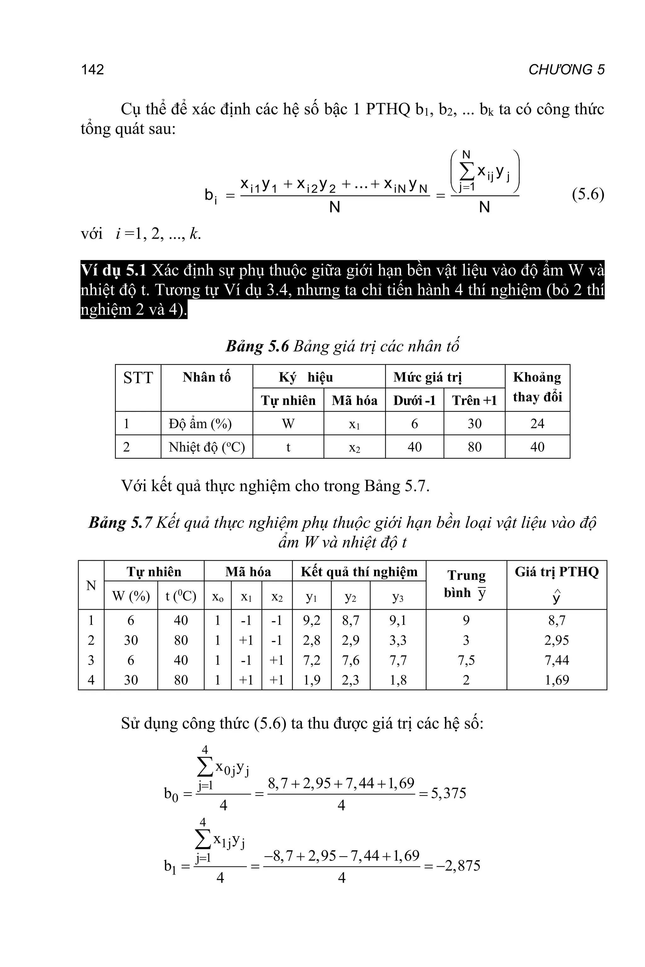 142 CHƯƠNG 5
Cụ thể để xác định các hệ số bậc 1 PTHQ b1, b2, ... bk ta có công thức
tổng quát sau:
N
y
x
N
y
x
...
y
x
y
x
b
N
1
j
j
ij
N
iN
2
2
i
1
1
i
i















(5.6)
với i =1, 2, ..., k.
Ví dụ 5.1 Xác định sự phụ thuộc giữa giới hạn bền vật liệu vào độ ẩm W và
nhiệt độ t. Tương tự Ví dụ 3.4, nhưng ta chỉ tiến hành 4 thí nghiệm (bỏ 2 thí
nghiệm 2 và 4).
Bảng 5.6 Bảng giá trị các nhân tố
STT Nhân tố Ký hiệu Mức giá trị Khoảng
thay đổi
Tự nhiên Mã hóa Dưới -1 Trên +1
1 Độ ẩm (%) W x1 6 30 24
2 Nhiệt độ (o
C) t x2 40 80 40
Với kết quả thực nghiệm cho trong Bảng 5.7.
Bảng 5.7 Kết quả thực nghiệm phụ thuộc giới hạn bền loại vật liệu vào độ
ẩm W và nhiệt độ t
N
Tự nhiên Mã hóa Kết quả thí nghiệm Trung
bình y
Giá trị PTHQ

y
W (%) t (0
C) xo x1 x2 y1 y2 y3
1 6 40 1 -1 -1 9,2 8,7 9,1 9 8,7
2 30 80 1 +1 -1 2,8 2,9 3,3 3 2,95
3 6 40 1 -1 +1 7,2 7,6 7,7 7,5 7,44
4 30 80 1 +1 +1 1,9 2,3 1,8 2 1,69
Sử dụng công thức (5.6) ta thu được giá trị các hệ số:
4
0j j
j 1
0
x y
8,7 2,95 7,44 1,69
b 5,375
4 4
   
  

4
1j j
j 1
1
x y
8,7 2,95 7,44 1,69
b 2,875
4 4
    
   

 