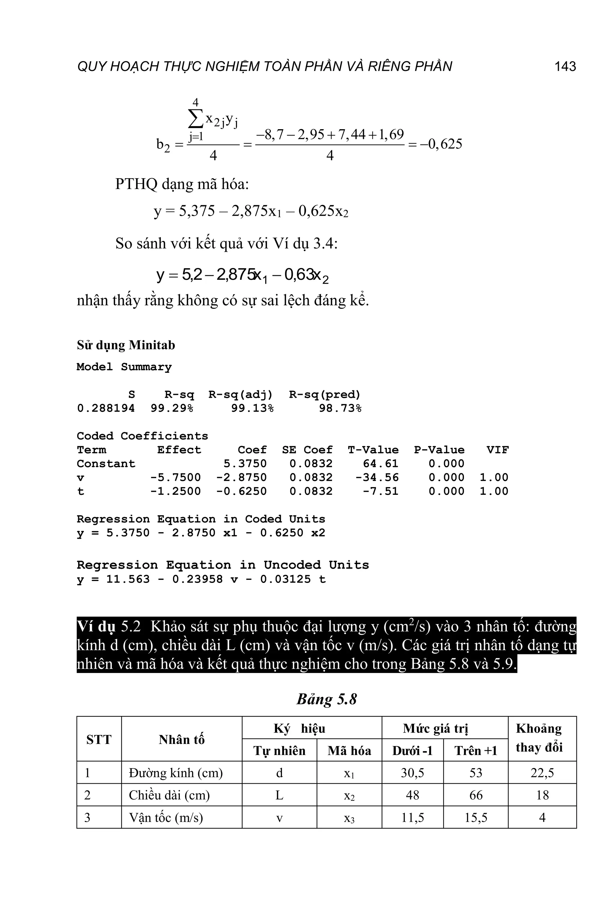QUY HOẠCH THỰC NGHIỆM TOÀN PHẦN VÀ RIÊNG PHẦN 143
4
2j j
j 1
2
x y
8,7 2,95 7,44 1,69
b 0,625
4 4
    
   

PTHQ dạng mã hóa:
y = 5,375 – 2,875x1 – 0,625x2
So sánh với kết quả với Ví dụ 3.4:
2
1 x
63
,
0
x
875
,
2
2
,
5
y 


nhận thấy rằng không có sự sai lệch đáng kể.
Sử dụng Minitab
Model Summary
S R-sq R-sq(adj) R-sq(pred)
0.288194 99.29% 99.13% 98.73%
Coded Coefficients
Term Effect Coef SE Coef T-Value P-Value VIF
Constant 5.3750 0.0832 64.61 0.000
v -5.7500 -2.8750 0.0832 -34.56 0.000 1.00
t -1.2500 -0.6250 0.0832 -7.51 0.000 1.00
Regression Equation in Coded Units
y = 5.3750 - 2.8750 x1 - 0.6250 x2
Regression Equation in Uncoded Units
y = 11.563 - 0.23958 v - 0.03125 t
Ví dụ 5.2 Khảo sát sự phụ thuộc đại lượng y (cm2
/s) vào 3 nhân tố: đường
kính d (cm), chiều dài L (cm) và vận tốc v (m/s). Các giá trị nhân tố dạng tự
nhiên và mã hóa và kết quả thực nghiệm cho trong Bảng 5.8 và 5.9.
Bảng 5.8
STT Nhân tố
Ký hiệu Mức giá trị Khoảng
thay đổi
Tự nhiên Mã hóa Dưới -1 Trên +1
1 Đường kính (cm) d x1 30,5 53 22,5
2 Chiều dài (cm) L x2 48 66 18
3 Vận tốc (m/s) v x3 11,5 15,5 4
 