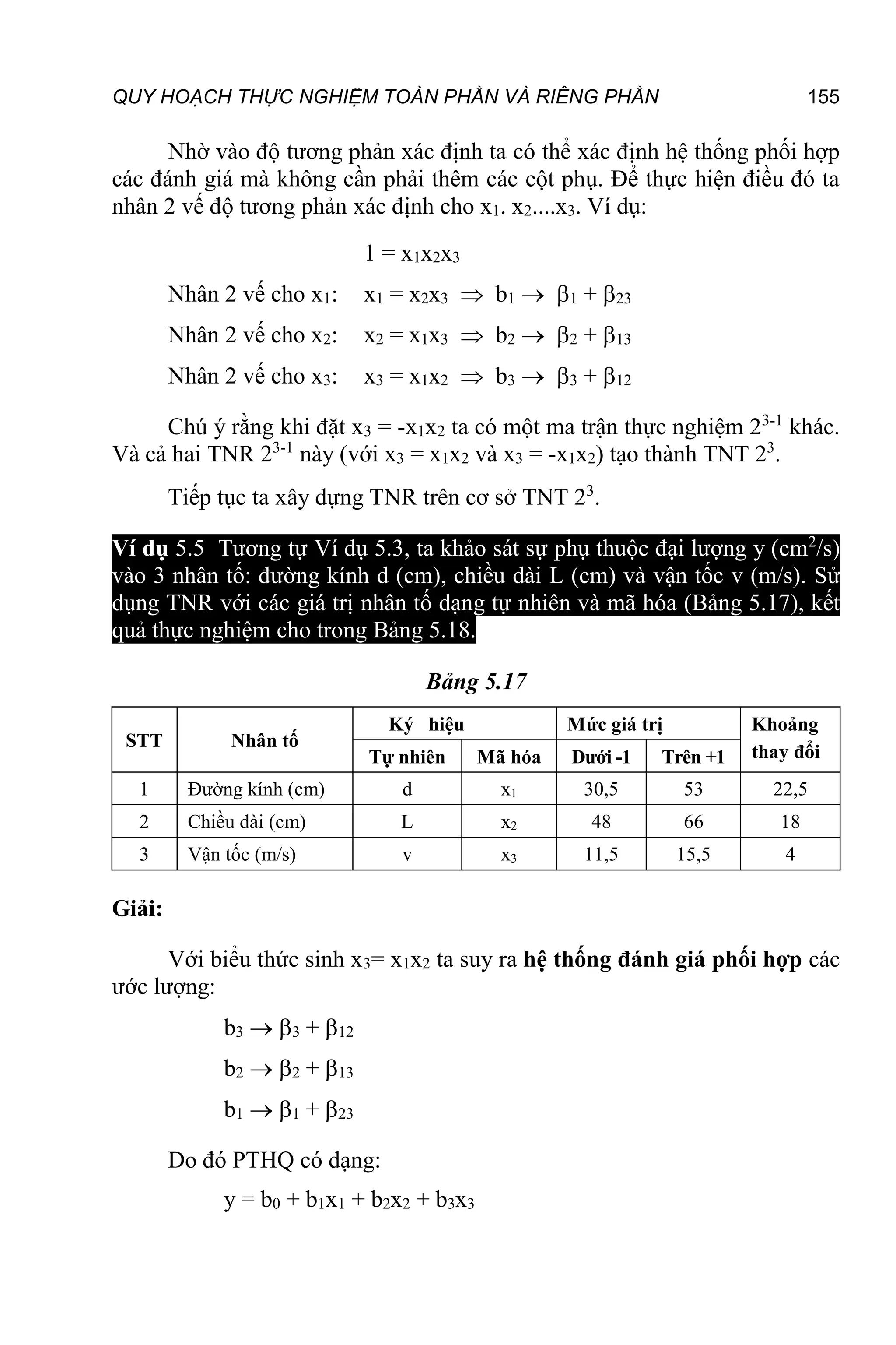QUY HOẠCH THỰC NGHIỆM TOÀN PHẦN VÀ RIÊNG PHẦN 155
Nhờ vào độ tương phản xác định ta có thể xác định hệ thống phối hợp
các đánh giá mà không cần phải thêm các cột phụ. Để thực hiện điều đó ta
nhân 2 vế độ tương phản xác định cho x1. x2....x3. Ví dụ:
1 = x1x2x3
Nhân 2 vế cho x1: x1 = x2x3  b1  1 + 23
Nhân 2 vế cho x2: x2 = x1x3  b2  2 + 13
Nhân 2 vế cho x3: x3 = x1x2  b3  3 + 12
Chú ý rằng khi đặt x3 = -x1x2 ta có một ma trận thực nghiệm 23-1
khác.
Và cả hai TNR 23-1
này (với x3 = x1x2 và x3 = -x1x2) tạo thành TNT 23
.
Tiếp tục ta xây dựng TNR trên cơ sở TNT 23
.
Ví dụ 5.5 Tương tự Ví dụ 5.3, ta khảo sát sự phụ thuộc đại lượng y (cm2
/s)
vào 3 nhân tố: đường kính d (cm), chiều dài L (cm) và vận tốc v (m/s). Sử
dụng TNR với các giá trị nhân tố dạng tự nhiên và mã hóa (Bảng 5.17), kết
quả thực nghiệm cho trong Bảng 5.18.
Bảng 5.17
STT Nhân tố
Ký hiệu Mức giá trị Khoảng
thay đổi
Tự nhiên Mã hóa Dưới -1 Trên +1
1 Đường kính (cm) d x1 30,5 53 22,5
2 Chiều dài (cm) L x2 48 66 18
3 Vận tốc (m/s) v x3 11,5 15,5 4
Giải:
Với biểu thức sinh x3= x1x2 ta suy ra hệ thống đánh giá phối hợp các
ước lượng:
b3  3 + 12
b2  2 + 13
b1  1 + 23
Do đó PTHQ có dạng:
y = b0 + b1x1 + b2x2 + b3x3
 