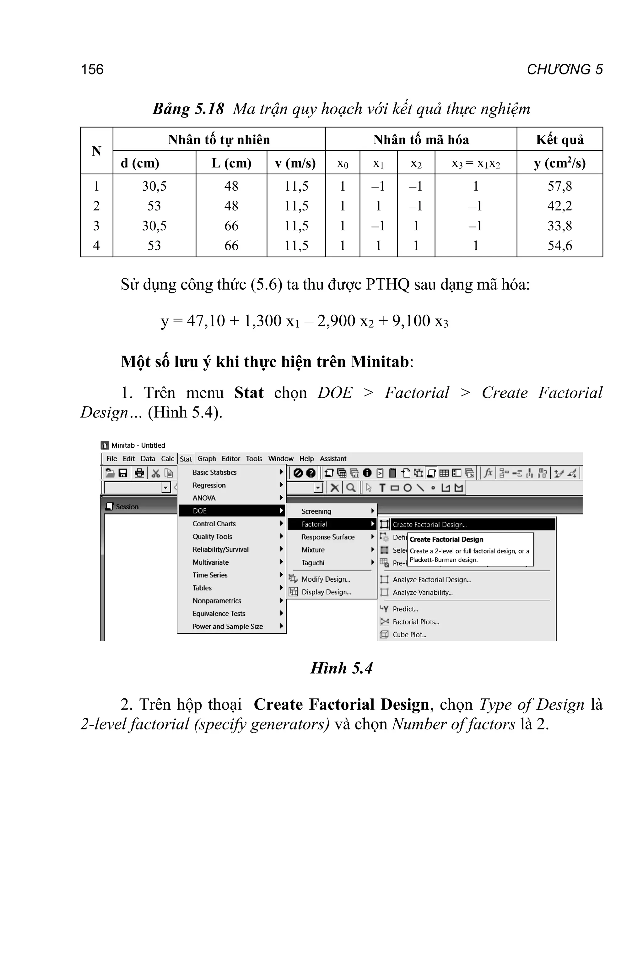 156 CHƯƠNG 5
Bảng 5.18 Ma trận quy hoạch với kết quả thực nghiệm
N
Nhân tố tự nhiên Nhân tố mã hóa Kết quả
d (cm) L (cm) v (m/s) x0 x1 x2 x3 = x1x2 y (cm2
/s)
1
2
3
4
30,5
53
30,5
53
48
48
66
66
11,5
11,5
11,5
11,5
1
1
1
1
–1
1
–1
1
–1
–1
1
1
1
–1
–1
1
57,8
42,2
33,8
54,6
Sử dụng công thức (5.6) ta thu được PTHQ sau dạng mã hóa:
y = 47,10 + 1,300 x1 – 2,900 x2 + 9,100 x3
Một số lưu ý khi thực hiện trên Minitab:
1. Trên menu Stat chọn DOE > Factorial > Create Factorial
Design… (Hình 5.4).
Hình 5.4
2. Trên hộp thoại Create Factorial Design, chọn Type of Design là
2-level factorial (specify generators) và chọn Number of factors là 2.
 