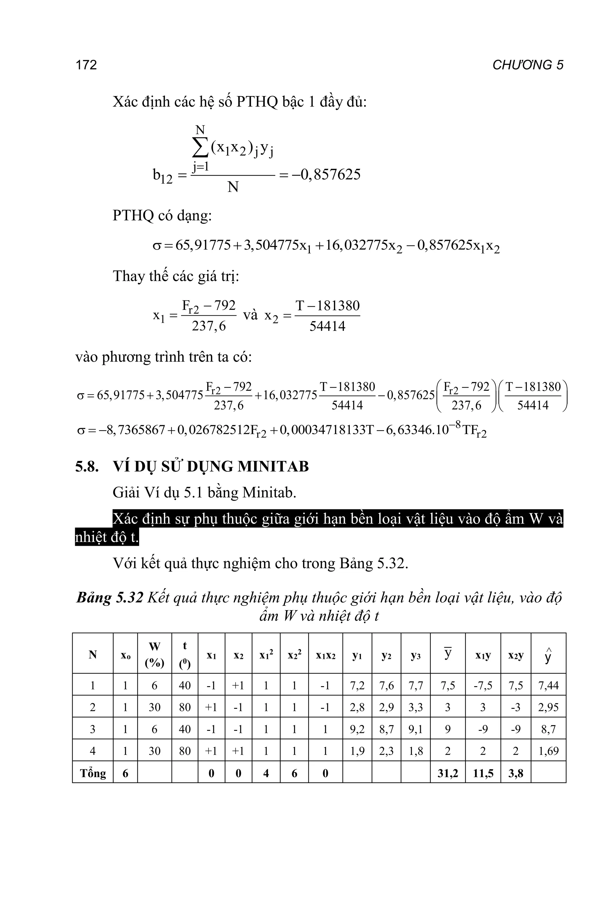 172 CHƯƠNG 5
Xác định các hệ số PTHQ bậc 1 đầy đủ:
N
1 2 j j
j 1
12
(x x ) y
b 0,857625
N

  

PTHQ có dạng:
1 2 1 2
65,91775 3,504775x 16,032775x 0,857625x x
    
Thay thế các giá trị:
r2
1
F 792
x
237,6

 và 2
T 181380
x
54414


vào phương trình trên ta có:
r2 r2
F 792 F 792
T 181380 T 181380
65,91775 3,504775 16,032775 0,857625
237,6 54414 237,6 54414
 
 
  
      
 
 
 
8
r2 r2
8,7365867 0,026782512F 0,00034718133T 6,63346.10 TF

     
5.8. VÍ DỤ SỬ DỤNG MINITAB
Giải Ví dụ 5.1 bằng Minitab.
Xác định sự phụ thuộc giữa giới hạn bền loại vật liệu vào độ ẩm W và
nhiệt độ t.
Với kết quả thực nghiệm cho trong Bảng 5.32.
Bảng 5.32 Kết quả thực nghiệm phụ thuộc giới hạn bền loại vật liệu, vào độ
ẩm W và nhiệt độ t
N xo
W
(%)
t
(0
)
x1 x2 x1
2
x2
2
x1x2 y1 y2 y3 y x1y x2y

y
1 1 6 40 -1 +1 1 1 -1 7,2 7,6 7,7 7,5 -7,5 7,5 7,44
2 1 30 80 +1 -1 1 1 -1 2,8 2,9 3,3 3 3 -3 2,95
3 1 6 40 -1 -1 1 1 1 9,2 8,7 9,1 9 -9 -9 8,7
4 1 30 80 +1 +1 1 1 1 1,9 2,3 1,8 2 2 2 1,69
Tổng 6 0 0 4 6 0 31,2 11,5 3,8
 
