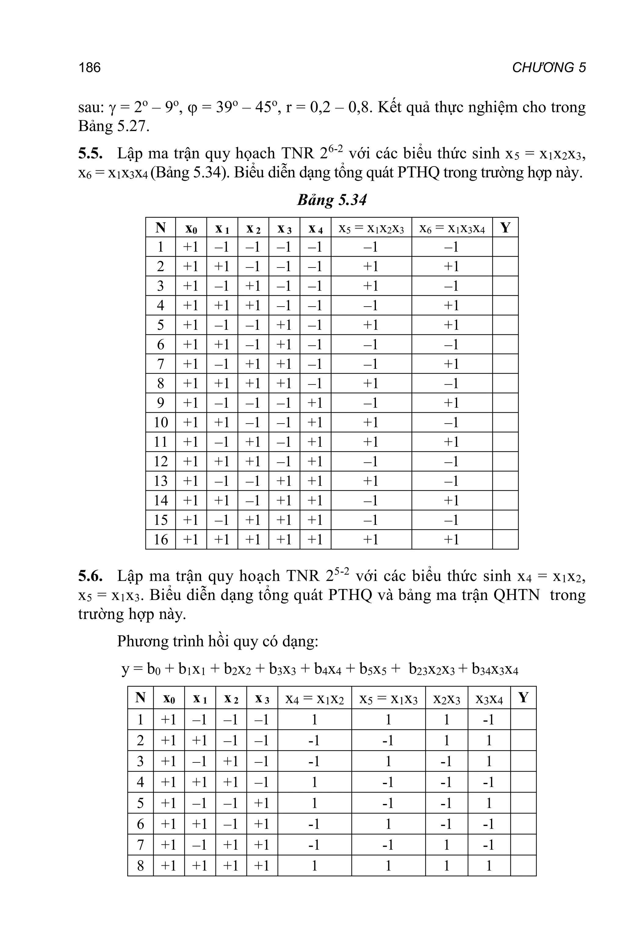 186 CHƯƠNG 5
sau:  = 2o
– 9o
,  = 39o
– 45o
, r = 0,2 – 0,8. Kết quả thực nghiệm cho trong
Bảng 5.27.
5.5. Lập ma trận quy họach TNR 26-2
với các biểu thức sinh x5 = x1x2x3,
x6 = x1x3x4 (Bảng 5.34). Biểu diễn dạng tổng quát PTHQ trong trường hợp này.
Bảng 5.34
N x0 x 1 x 2 x 3 x 4 x5 = x1x2x3 x6 = x1x3x4 Y
1 +1 –1 –1 –1 –1 –1 –1
2 +1 +1 –1 –1 –1 +1 +1
3 +1 –1 +1 –1 –1 +1 –1
4 +1 +1 +1 –1 –1 –1 +1
5 +1 –1 –1 +1 –1 +1 +1
6 +1 +1 –1 +1 –1 –1 –1
7 +1 –1 +1 +1 –1 –1 +1
8 +1 +1 +1 +1 –1 +1 –1
9 +1 –1 –1 –1 +1 –1 +1
10 +1 +1 –1 –1 +1 +1 –1
11 +1 –1 +1 –1 +1 +1 +1
12 +1 +1 +1 –1 +1 –1 –1
13 +1 –1 –1 +1 +1 +1 –1
14 +1 +1 –1 +1 +1 –1 +1
15 +1 –1 +1 +1 +1 –1 –1
16 +1 +1 +1 +1 +1 +1 +1
5.6. Lập ma trận quy hoạch TNR 25-2
với các biểu thức sinh x4 = x1x2,
x5 = x1x3. Biểu diễn dạng tổng quát PTHQ và bảng ma trận QHTN trong
trường hợp này.
Phương trình hồi quy có dạng:
y = b0 + b1x1 + b2x2 + b3x3 + b4x4 + b5x5 + b23x2x3 + b34x3x4
N x0 x 1 x 2 x 3 x4 = x1x2 x5 = x1x3 x2x3 x3x4 Y
1 +1 –1 –1 –1 1 1 1 -1
2 +1 +1 –1 –1 -1 -1 1 1
3 +1 –1 +1 –1 -1 1 -1 1
4 +1 +1 +1 –1 1 -1 -1 -1
5 +1 –1 –1 +1 1 -1 -1 1
6 +1 +1 –1 +1 -1 1 -1 -1
7 +1 –1 +1 +1 -1 -1 1 -1
8 +1 +1 +1 +1 1 1 1 1
 
