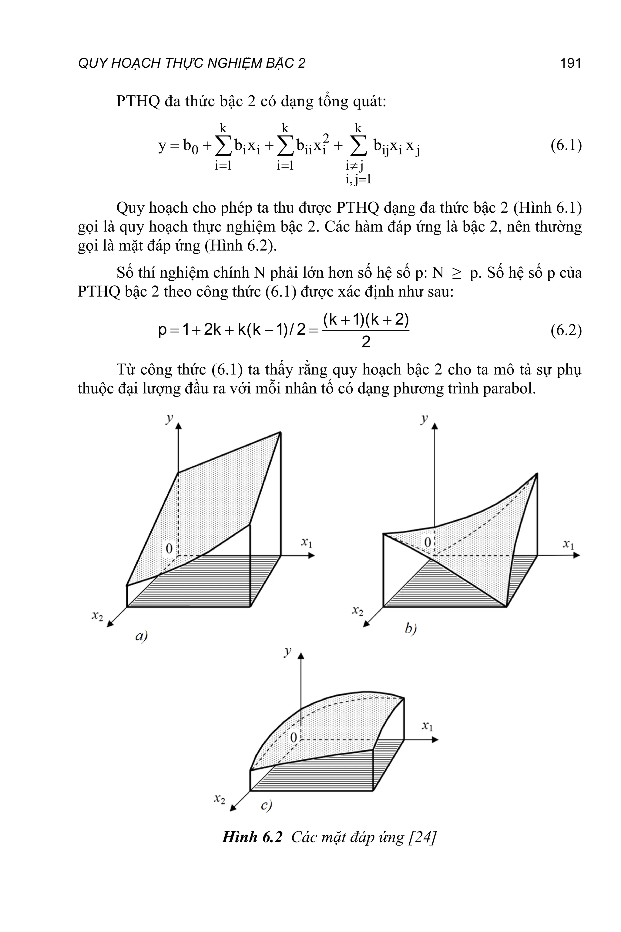 QUY HOẠCH THỰC NGHIỆM BẬC 2 191
PTHQ đa thức bậc 2 có dạng tổng quát:
k k k
2
0 i i ii i ij i j
i 1 i 1 i j
i,j 1
y b b x b x b x x
  

   
   (6.1)
Quy hoạch cho phép ta thu được PTHQ dạng đa thức bậc 2 (Hình 6.1)
gọi là quy hoạch thực nghiệm bậc 2. Các hàm đáp ứng là bậc 2, nên thường
gọi là mặt đáp ứng (Hình 6.2).
Số thí nghiệm chính N phải lớn hơn số hệ số p: N ≥ p. Số hệ số p của
PTHQ bậc 2 theo công thức (6.1) được xác định như sau:
2
)
2
k
)(
1
k
(
2
/
)
1
k
(
k
k
2
1
p






 (6.2)
Từ công thức (6.1) ta thấy rằng quy hoạch bậc 2 cho ta mô tả sự phụ
thuộc đại lượng đầu ra với mỗi nhân tố có dạng phương trình parabol.
Hình 6.2 Các mặt đáp ứng [24]
 