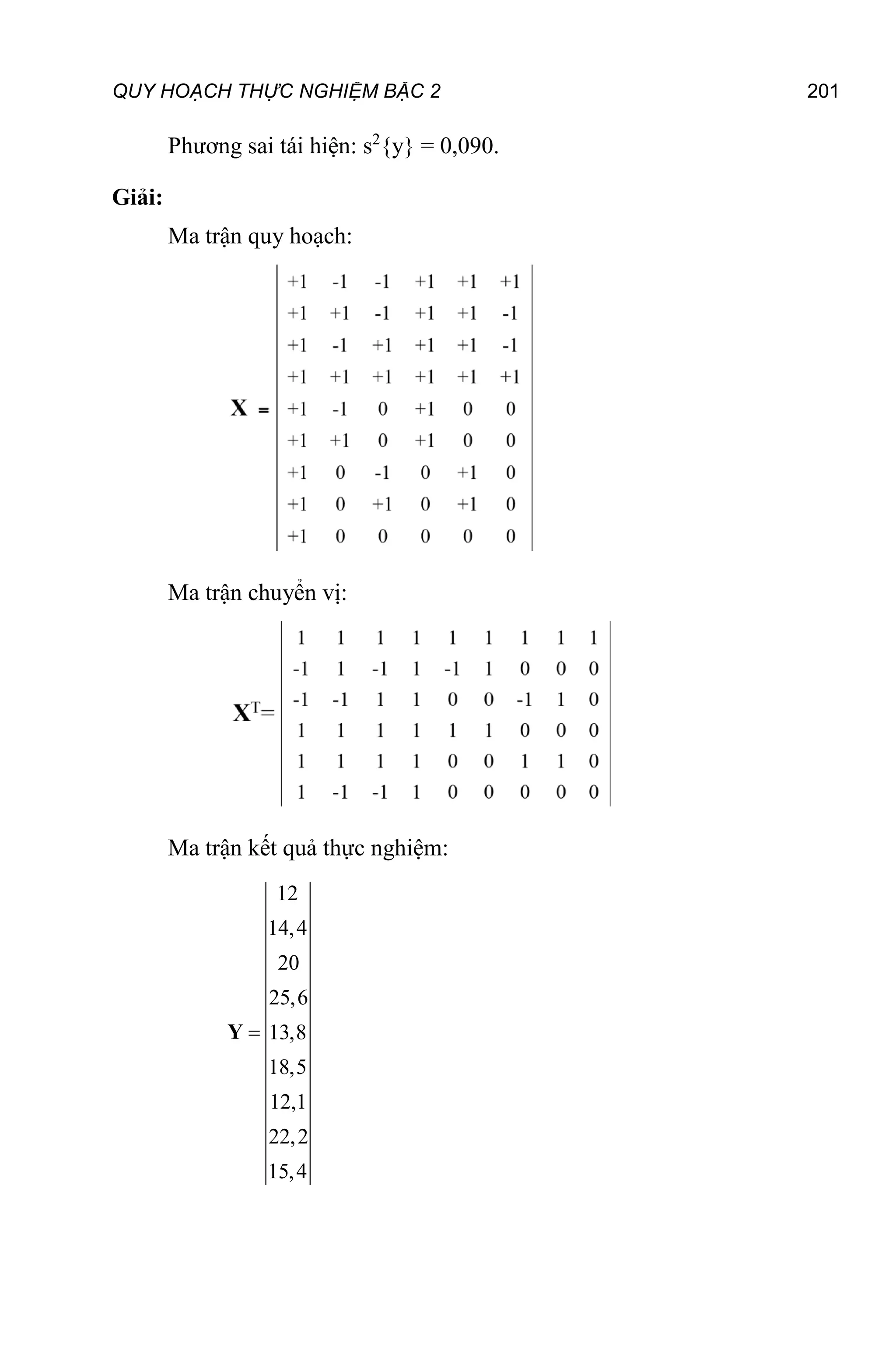 QUY HOẠCH THỰC NGHIỆM BẬC 2 201
Phương sai tái hiện: s2
{y} = 0,090.
Giải:
Ma trận quy hoạch:
Ma trận chuyển vị:
Ma trận kết quả thực nghiệm:
12
14,4
20
25,6
13,8
18,5
12,1
22,2
15,4

Y
 