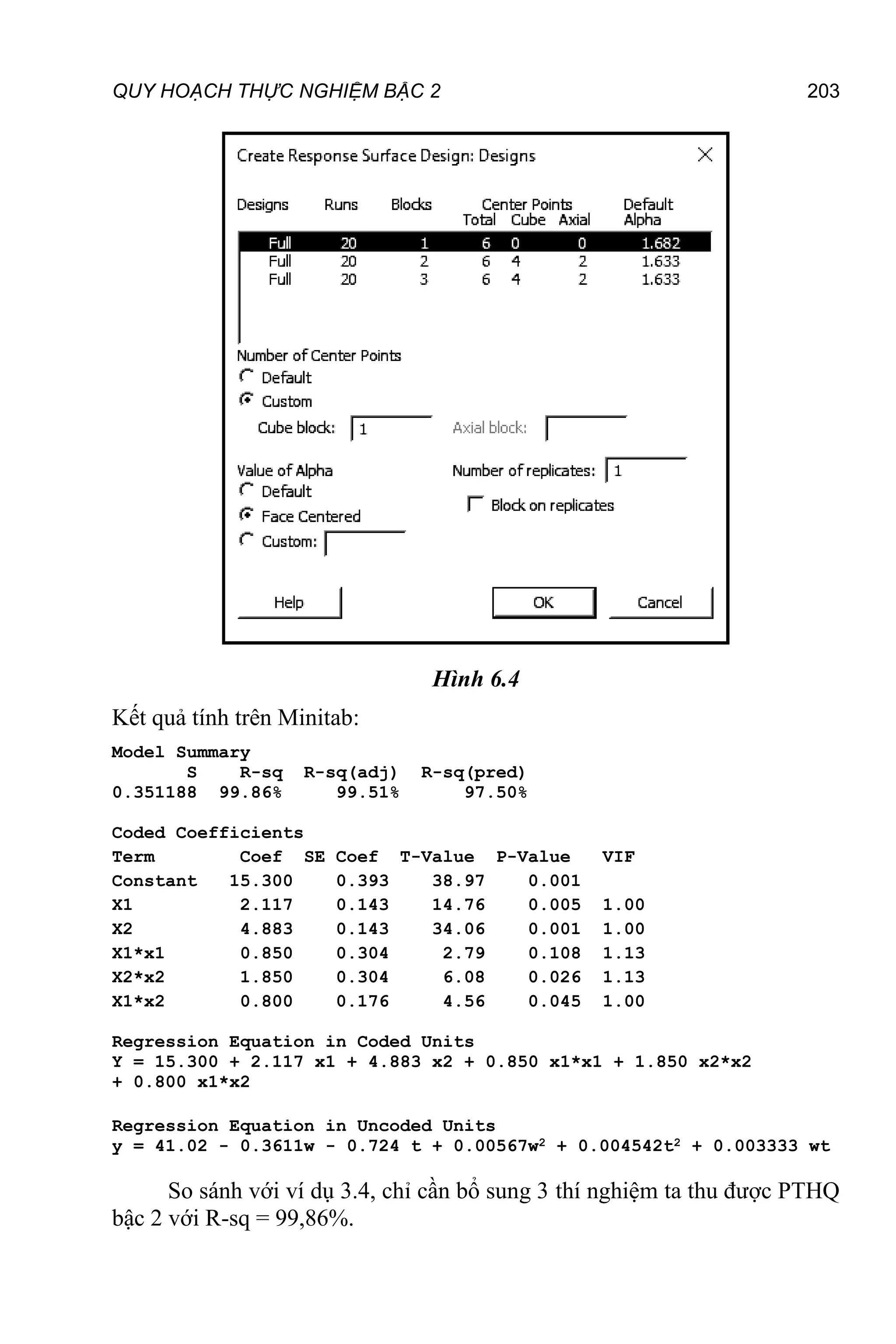 QUY HOẠCH THỰC NGHIỆM BẬC 2 203
Hình 6.4
Kết quả tính trên Minitab:
Model Summary
S R-sq R-sq(adj) R-sq(pred)
0.351188 99.86% 99.51% 97.50%
Coded Coefficients
Term Coef SE Coef T-Value P-Value VIF
Constant 15.300 0.393 38.97 0.001
X1 2.117 0.143 14.76 0.005 1.00
X2 4.883 0.143 34.06 0.001 1.00
X1*x1 0.850 0.304 2.79 0.108 1.13
X2*x2 1.850 0.304 6.08 0.026 1.13
X1*x2 0.800 0.176 4.56 0.045 1.00
Regression Equation in Coded Units
Y = 15.300 + 2.117 x1 + 4.883 x2 + 0.850 x1*x1 + 1.850 x2*x2
+ 0.800 x1*x2
Regression Equation in Uncoded Units
y = 41.02 - 0.3611w - 0.724 t + 0.00567w2 + 0.004542t2 + 0.003333 wt
So sánh với ví dụ 3.4, chỉ cần bổ sung 3 thí nghiệm ta thu được PTHQ
bậc 2 với R-sq = 99,86%.
 