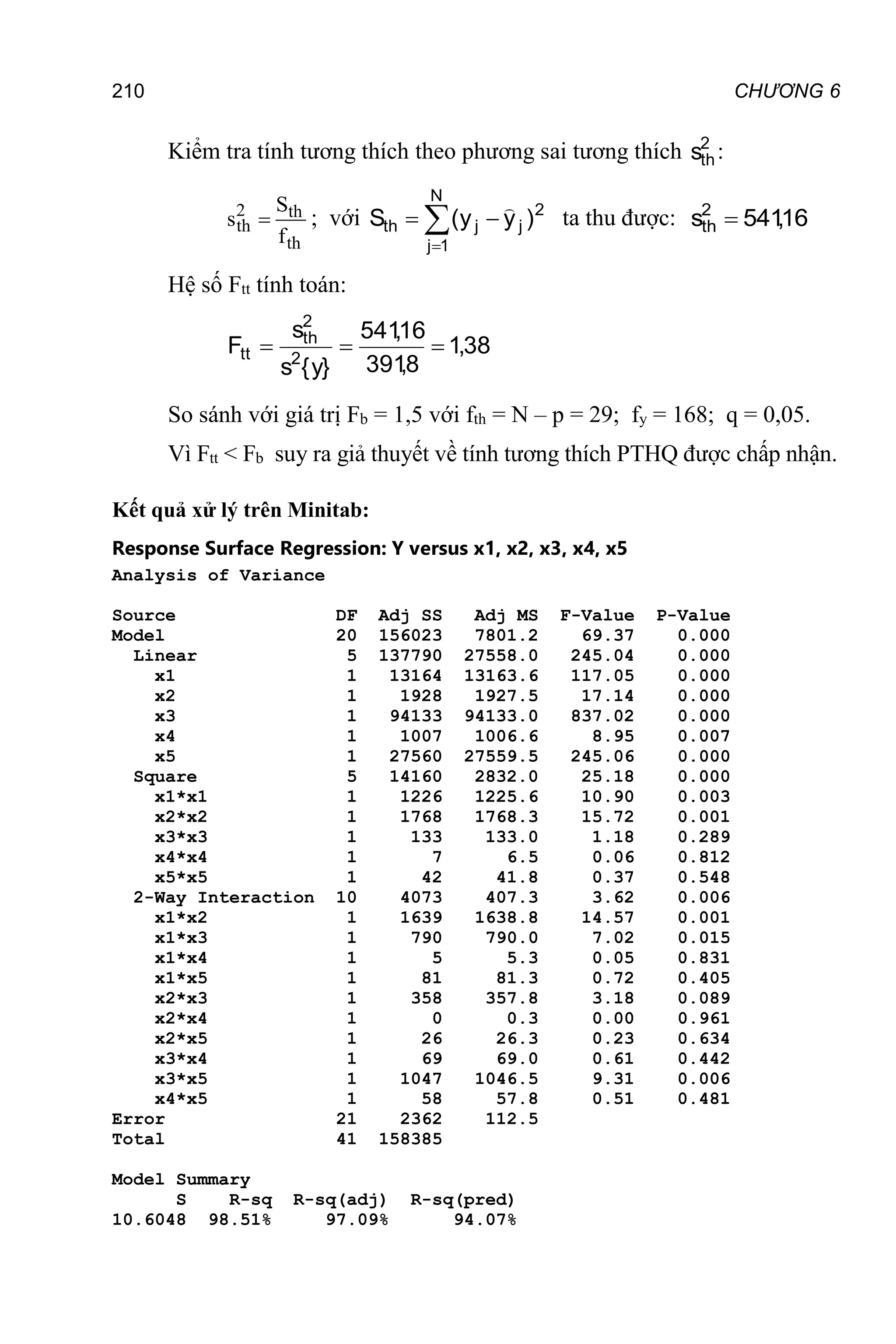 210 CHƯƠNG 6
Kiểm tra tính tương thích theo phương sai tương thích 2
th
s :
2 th
th
th
S
s
f
 ; với 



N
1
j
2
j
j
th )
y
y
(
S

ta thu được: 16
,
541
s2
th 
Hệ số Ftt tính toán:
38
,
1
8
,
391
16
,
541
}
y
{
s
s
F 2
2
th
tt 


So sánh với giá trị Fb = 1,5 với fth = N – p = 29; fy = 168; q = 0,05.
Vì Ftt < Fb suy ra giả thuyết về tính tương thích PTHQ được chấp nhận.
Kết quả xử lý trên Minitab:
Response Surface Regression: Y versus x1, x2, x3, x4, x5
Analysis of Variance
Source DF Adj SS Adj MS F-Value P-Value
Model 20 156023 7801.2 69.37 0.000
Linear 5 137790 27558.0 245.04 0.000
x1 1 13164 13163.6 117.05 0.000
x2 1 1928 1927.5 17.14 0.000
x3 1 94133 94133.0 837.02 0.000
x4 1 1007 1006.6 8.95 0.007
x5 1 27560 27559.5 245.06 0.000
Square 5 14160 2832.0 25.18 0.000
x1*x1 1 1226 1225.6 10.90 0.003
x2*x2 1 1768 1768.3 15.72 0.001
x3*x3 1 133 133.0 1.18 0.289
x4*x4 1 7 6.5 0.06 0.812
x5*x5 1 42 41.8 0.37 0.548
2-Way Interaction 10 4073 407.3 3.62 0.006
x1*x2 1 1639 1638.8 14.57 0.001
x1*x3 1 790 790.0 7.02 0.015
x1*x4 1 5 5.3 0.05 0.831
x1*x5 1 81 81.3 0.72 0.405
x2*x3 1 358 357.8 3.18 0.089
x2*x4 1 0 0.3 0.00 0.961
x2*x5 1 26 26.3 0.23 0.634
x3*x4 1 69 69.0 0.61 0.442
x3*x5 1 1047 1046.5 9.31 0.006
x4*x5 1 58 57.8 0.51 0.481
Error 21 2362 112.5
Total 41 158385
Model Summary
S R-sq R-sq(adj) R-sq(pred)
10.6048 98.51% 97.09% 94.07%
 