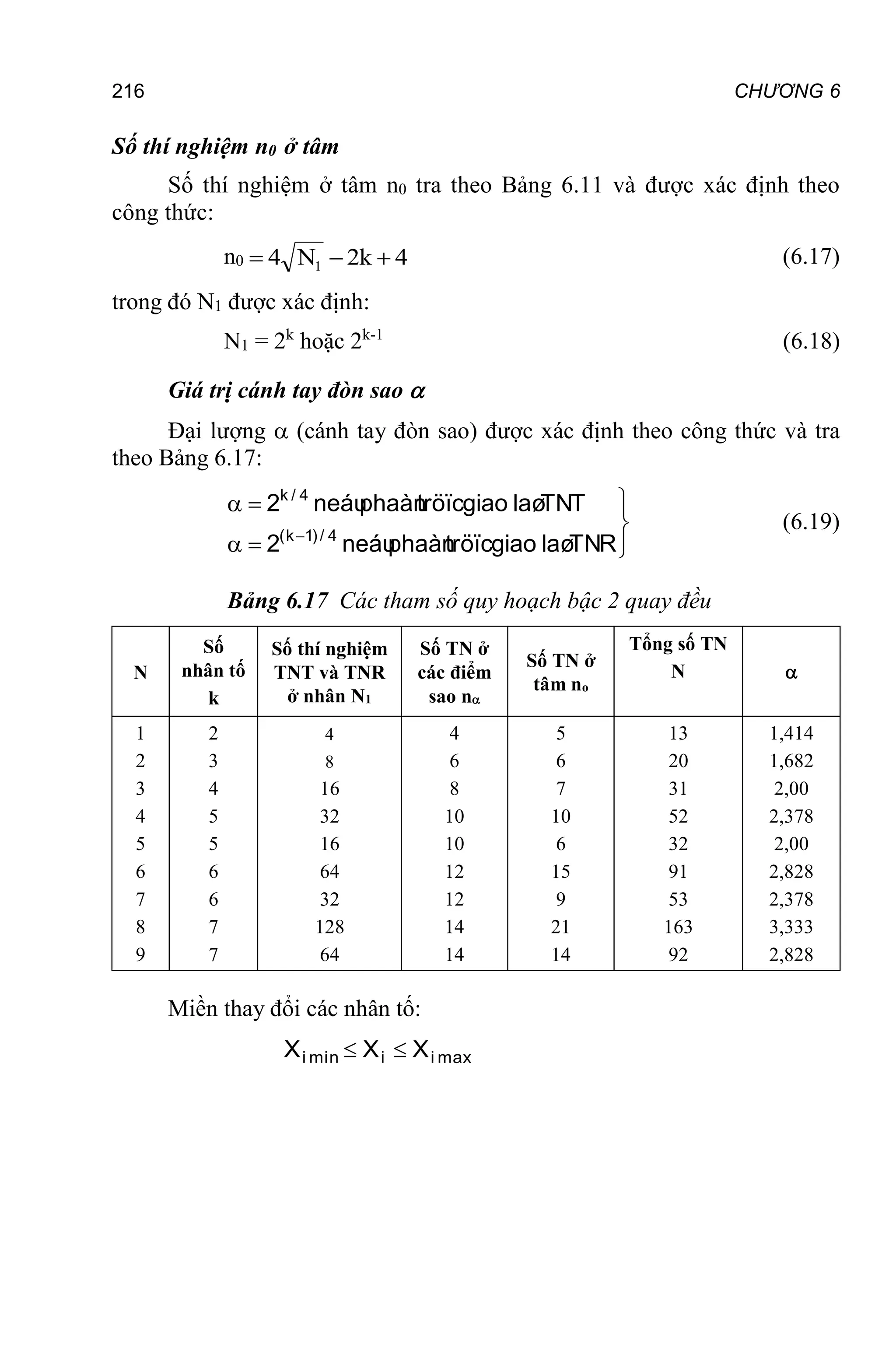 216 CHƯƠNG 6
Số thí nghiệm n0 ở tâm
Số thí nghiệm ở tâm n0 tra theo Bảng 6.11 và được xác định theo
công thức:
n0 4
k
2
N
4
n 1
o 

 (6.17)
trong đó N1 được xác định:
N1 = 2k
hoặc 2k-1
(6.18)
Giá trị cánh tay đòn sao 
Đại lượng  (cánh tay đòn sao) được xác định theo công thức và tra
theo Bảng 6.17:










TNR
laø
giao
tröïc
phaàn
neáu
2
TNT
laø
giao
tröïc
phaàn
neáu
2
4
/
)
1
k
(
4
/
k
(6.19)
Bảng 6.17 Các tham số quy hoạch bậc 2 quay đều
N
Số
nhân tố
k
Số thí nghiệm
TNT và TNR
ở nhân N1
Số TN ở
các điểm
sao n
Số TN ở
tâm no
Tổng số TN
N 
1
2
3
4
5
6
7
8
9
2
3
4
5
5
6
6
7
7
4
8
16
32
16
64
32
128
64
4
6
8
10
10
12
12
14
14
5
6
7
10
6
15
9
21
14
13
20
31
52
32
91
53
163
92
1,414
1,682
2,00
2,378
2,00
2,828
2,378
3,333
2,828
Miền thay đổi các nhân tố:
max
i
i
min
i X
X
X 

 