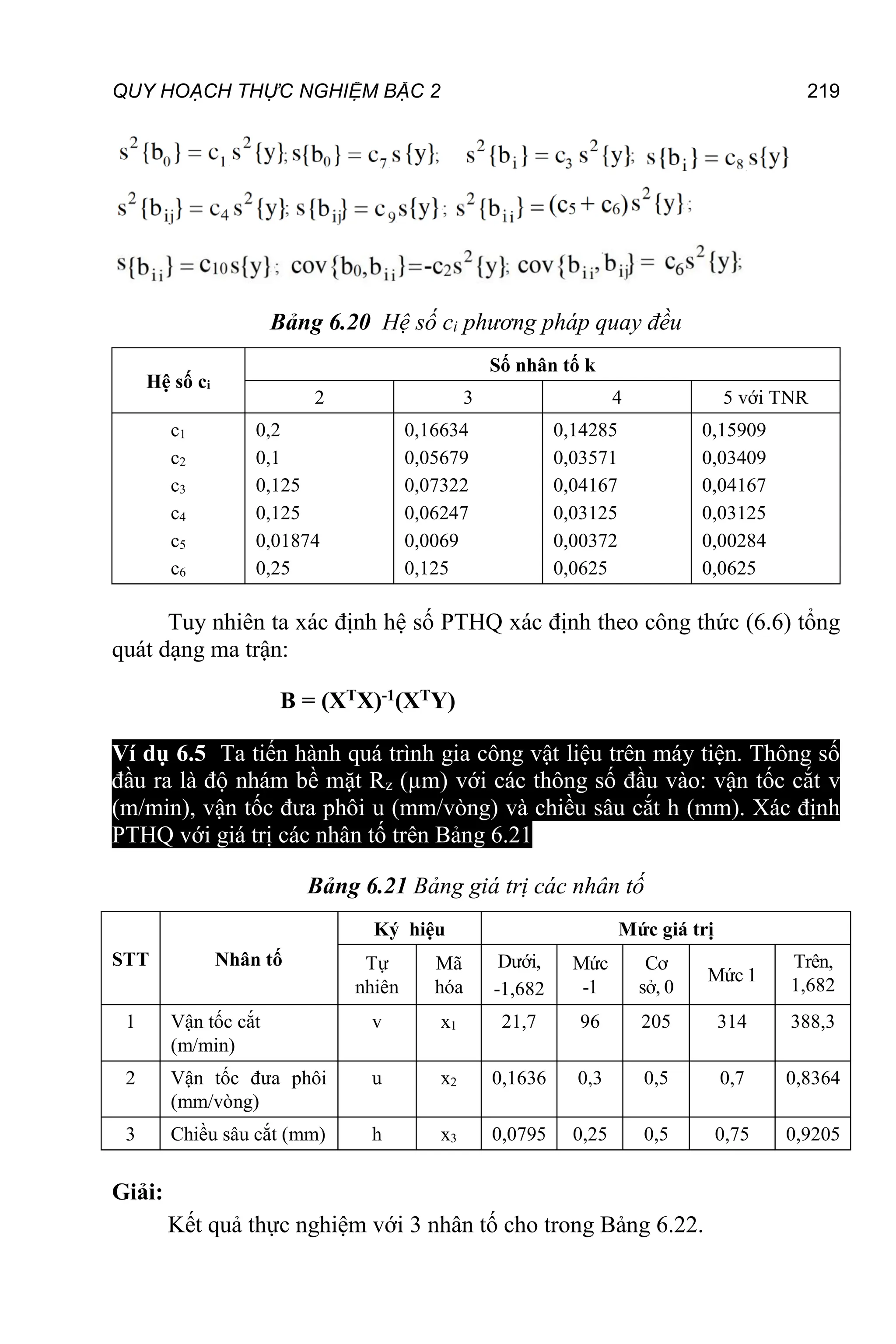 QUY HOẠCH THỰC NGHIỆM BẬC 2 219
Bảng 6.20 Hệ số ci phương pháp quay đều
Hệ số ci
Số nhân tố k
2 3 4 5 với TNR
c1
c2
c3
c4
c5
c6
0,2
0,1
0,125
0,125
0,01874
0,25
0,16634
0,05679
0,07322
0,06247
0,0069
0,125
0,14285
0,03571
0,04167
0,03125
0,00372
0,0625
0,15909
0,03409
0,04167
0,03125
0,00284
0,0625
Tuy nhiên ta xác định hệ số PTHQ xác định theo công thức (6.6) tổng
quát dạng ma trận:
B = (XTX)-1(XTY)
Ví dụ 6.5 Ta tiến hành quá trình gia công vật liệu trên máy tiện. Thông số
đầu ra là độ nhám bề mặt Rz (µm) với các thông số đầu vào: vận tốc cắt v
(m/min), vận tốc đưa phôi u (mm/vòng) và chiều sâu cắt h (mm). Xác định
PTHQ với giá trị các nhân tố trên Bảng 6.21.
Bảng 6.21 Bảng giá trị các nhân tố
STT Nhân tố
Ký hiệu Mức giá trị
Tự
nhiên
Mã
hóa
Dưới,
-1,682
Mức
-1
Cơ
sở, 0
Mức 1
Trên,
1,682
1 Vận tốc cắt
(m/min)
v x1 21,7 96 205 314 388,3
2 Vận tốc đưa phôi
(mm/vòng)
u x2 0,1636 0,3 0,5 0,7 0,8364
3 Chiều sâu cắt (mm) h x3 0,0795 0,25 0,5 0,75 0,9205
Giải:
Kết quả thực nghiệm với 3 nhân tố cho trong Bảng 6.22.
 