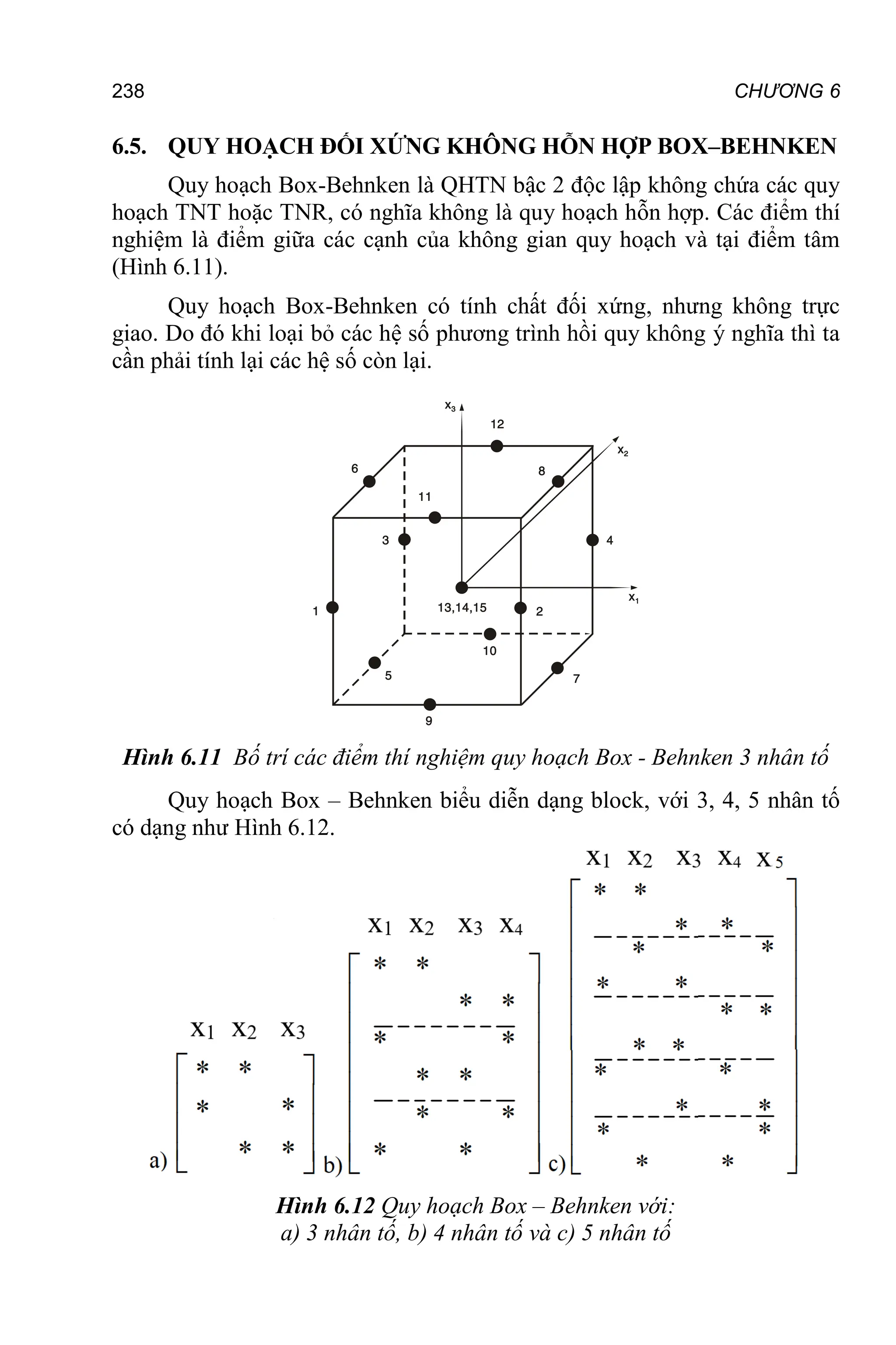 238 CHƯƠNG 6
6.5. QUY HOẠCH ĐỐI XỨNG KHÔNG HỖN HỢP BOX–BEHNKEN
Quy hoạch Box-Behnken là QHTN bậc 2 độc lập không chứa các quy
hoạch TNT hoặc TNR, có nghĩa không là quy hoạch hỗn hợp. Các điểm thí
nghiệm là điểm giữa các cạnh của không gian quy hoạch và tại điểm tâm
(Hình 6.11).
Quy hoạch Box-Behnken có tính chất đối xứng, nhưng không trực
giao. Do đó khi loại bỏ các hệ số phương trình hồi quy không ý nghĩa thì ta
cần phải tính lại các hệ số còn lại.
Hình 6.11 Bố trí các điểm thí nghiệm quy hoạch Box - Behnken 3 nhân tố
Quy hoạch Box – Behnken biểu diễn dạng block, với 3, 4, 5 nhân tố
có dạng như Hình 6.12.
Hình 6.12 Quy hoạch Box – Behnken với:
a) 3 nhân tố, b) 4 nhân tố và c) 5 nhân tố
 